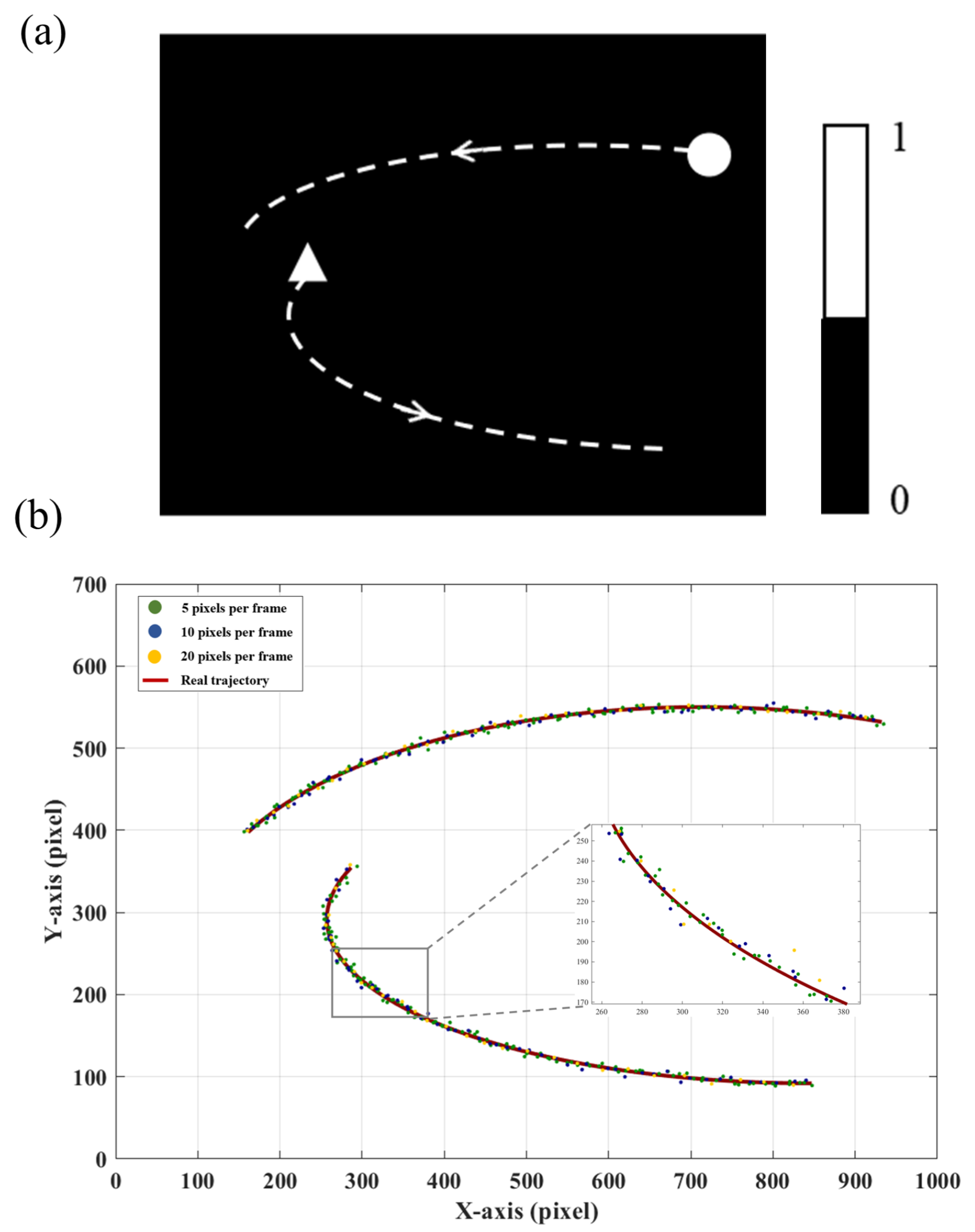 Sensors 25 03879 g009