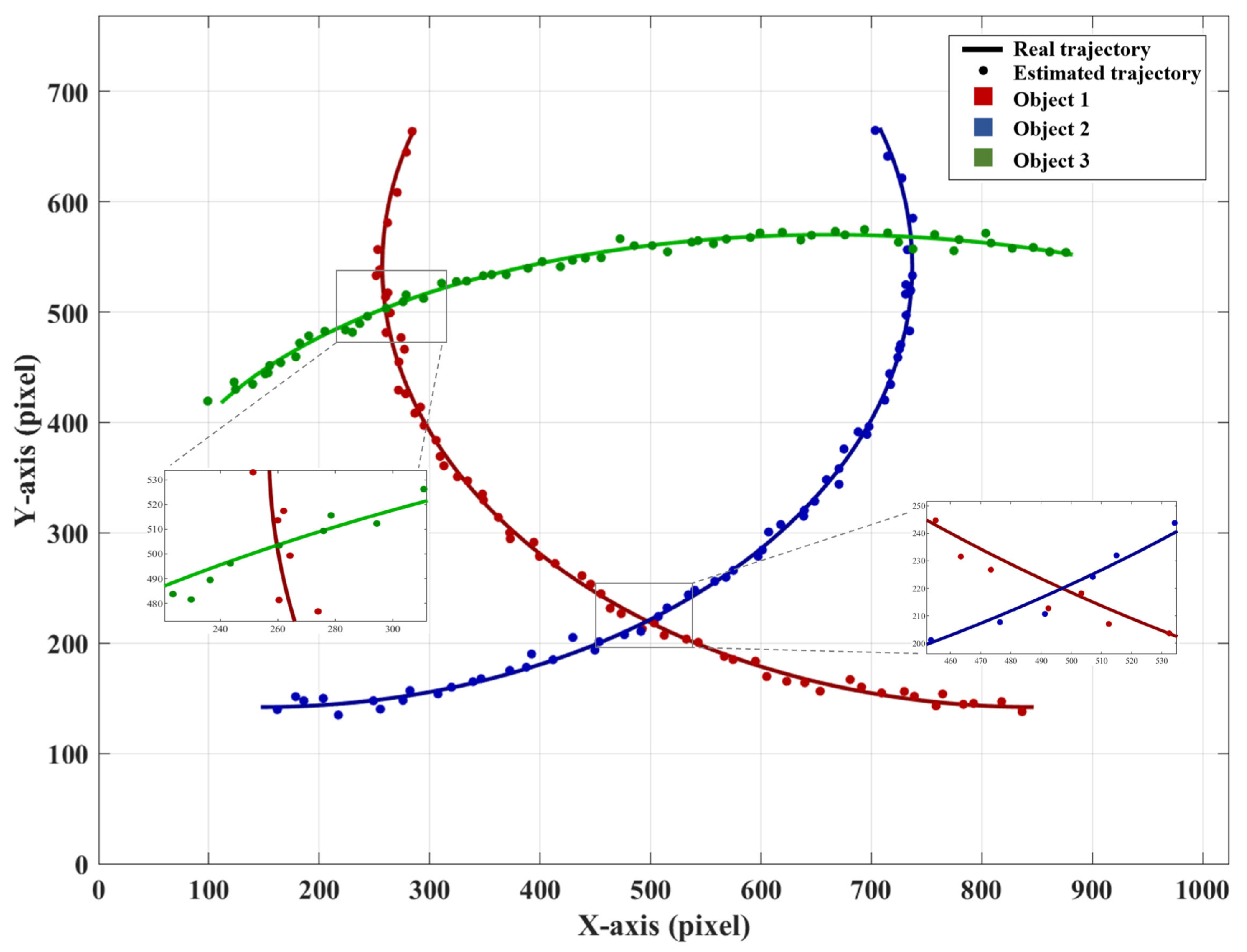 Sensors 25 03879 g011