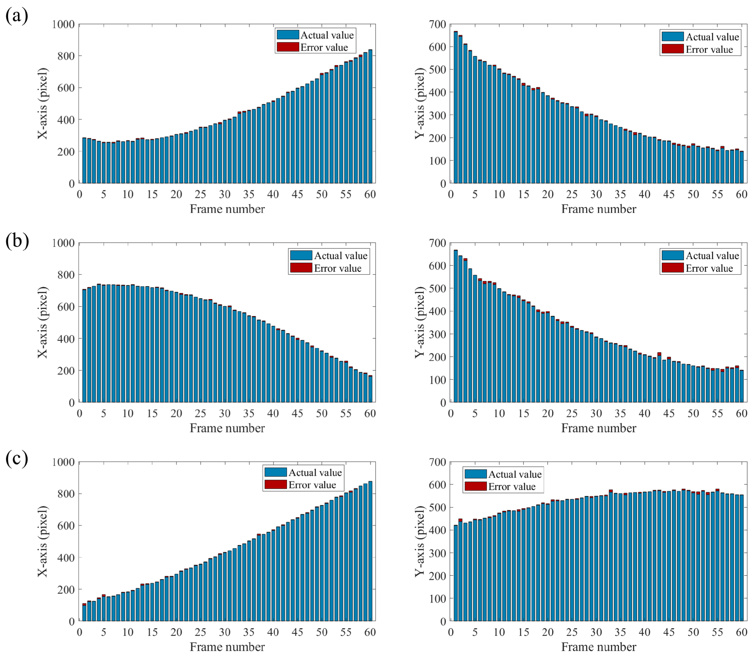 Sensors 25 03879 g012