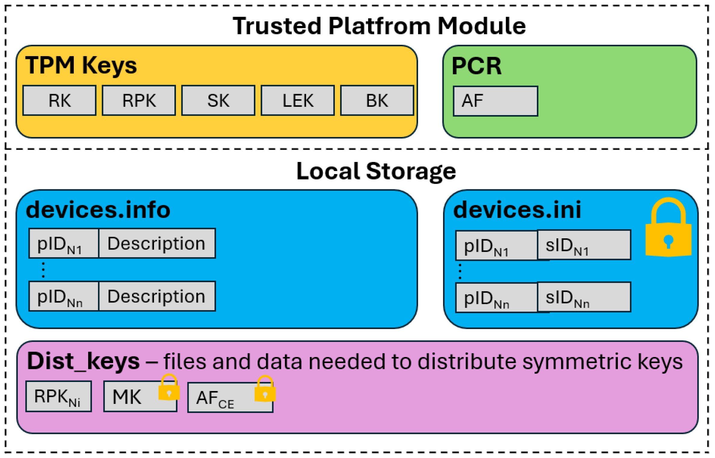 Sensors 25 03881 g006