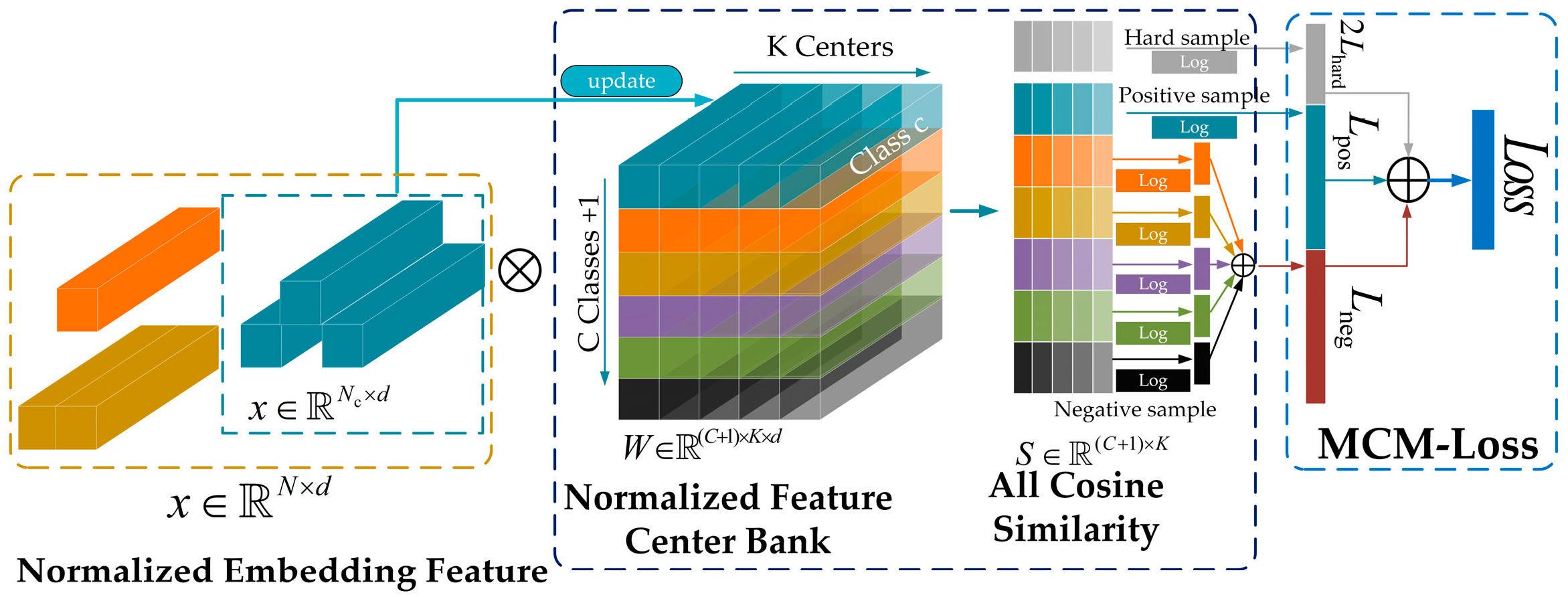 Sensors 25 03882 g004
