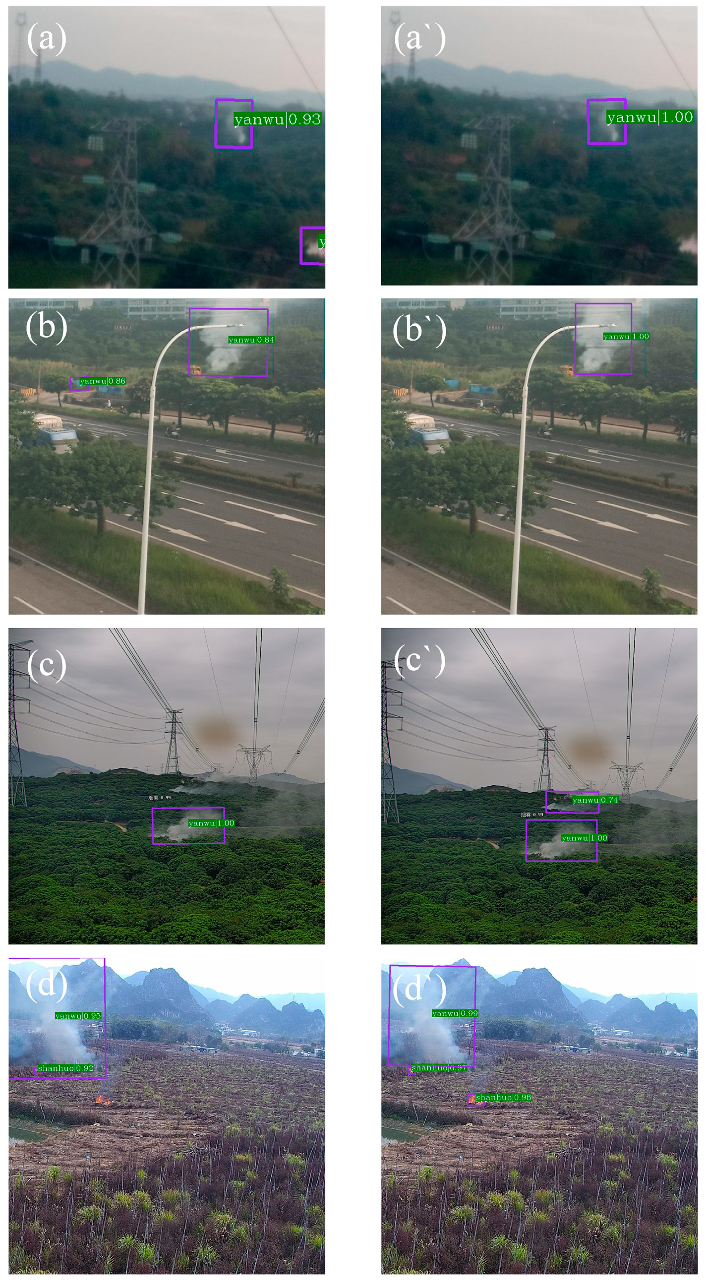 Sensors 25 03882 g008