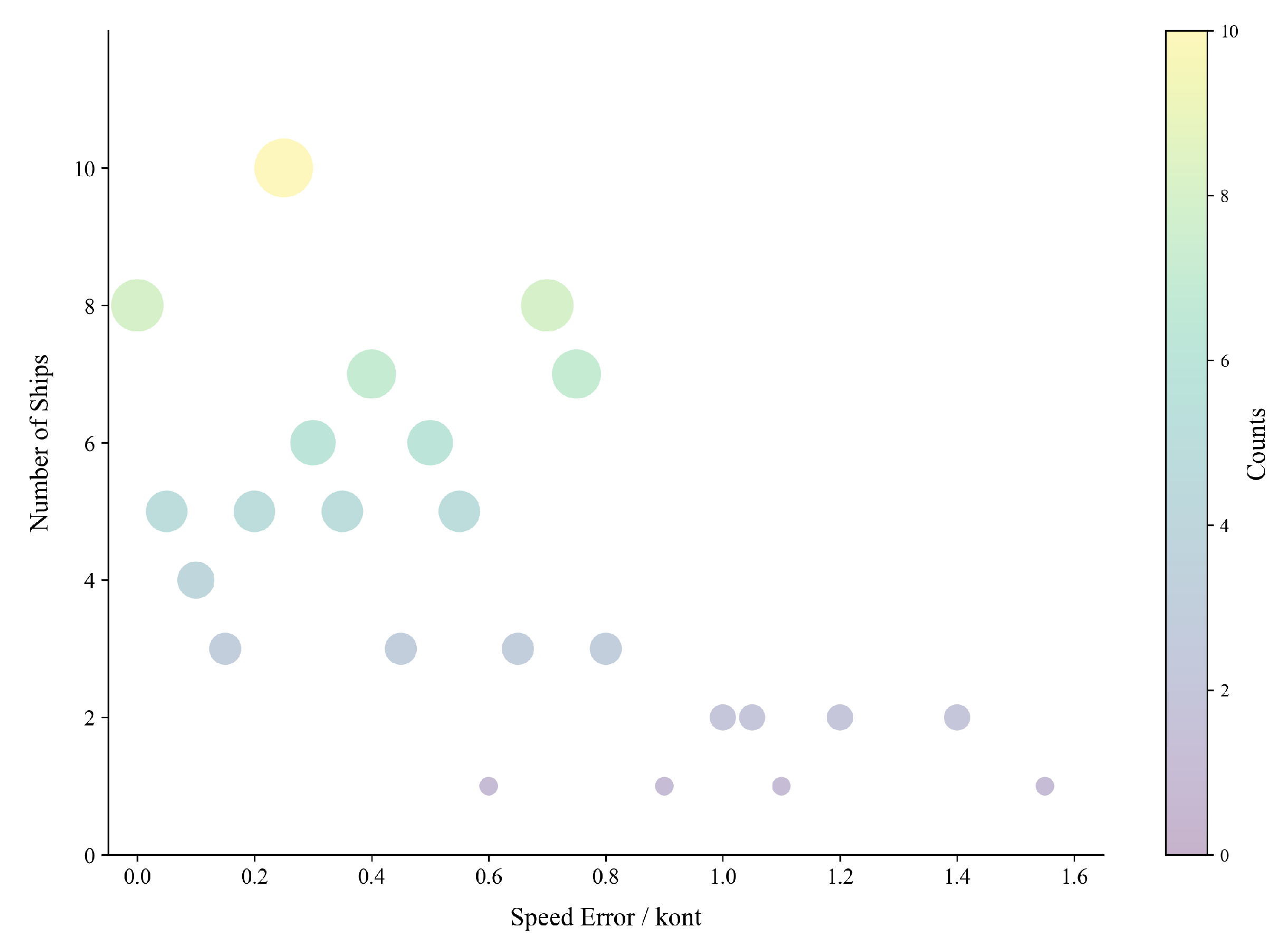 Sensors 25 03884 g013