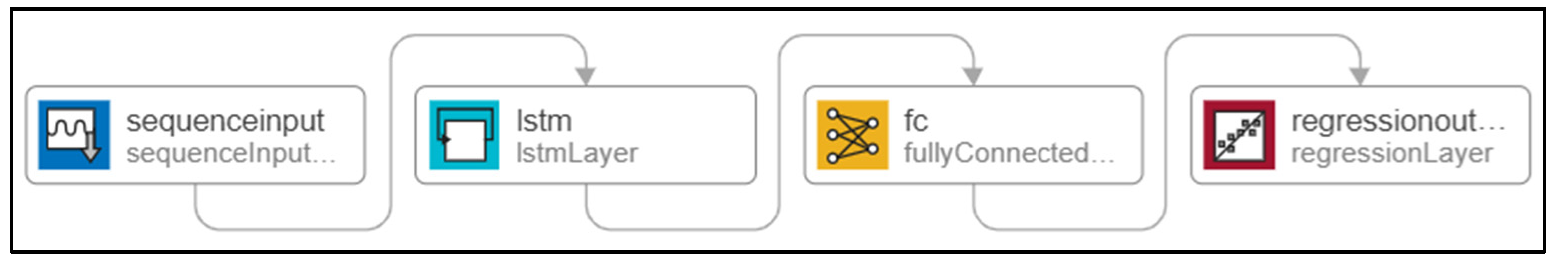 Sensors 25 03885 g008