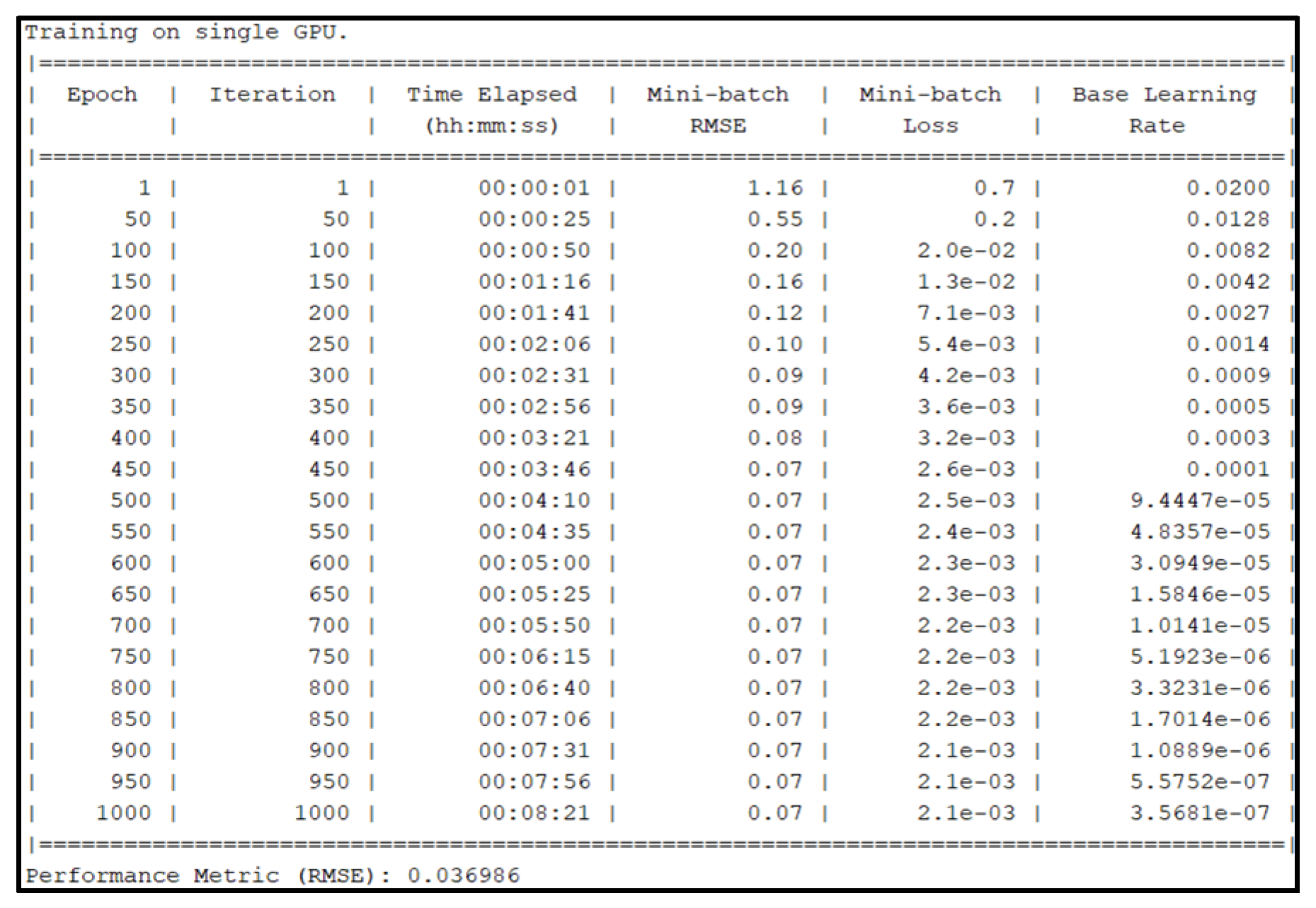 Sensors 25 03885 g012