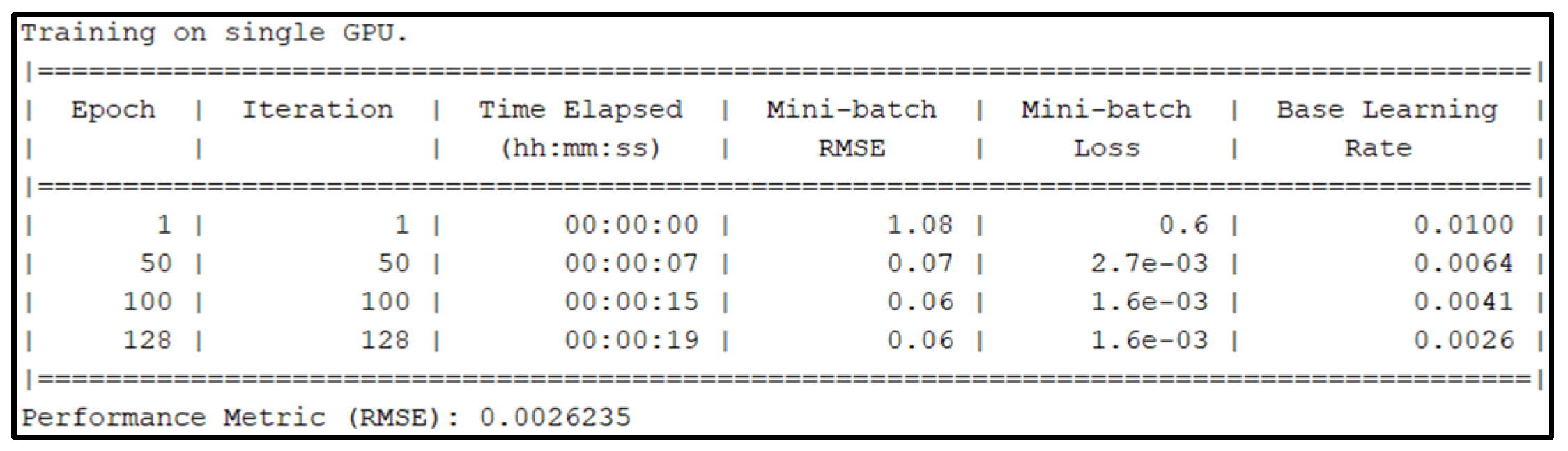 Sensors 25 03885 g016