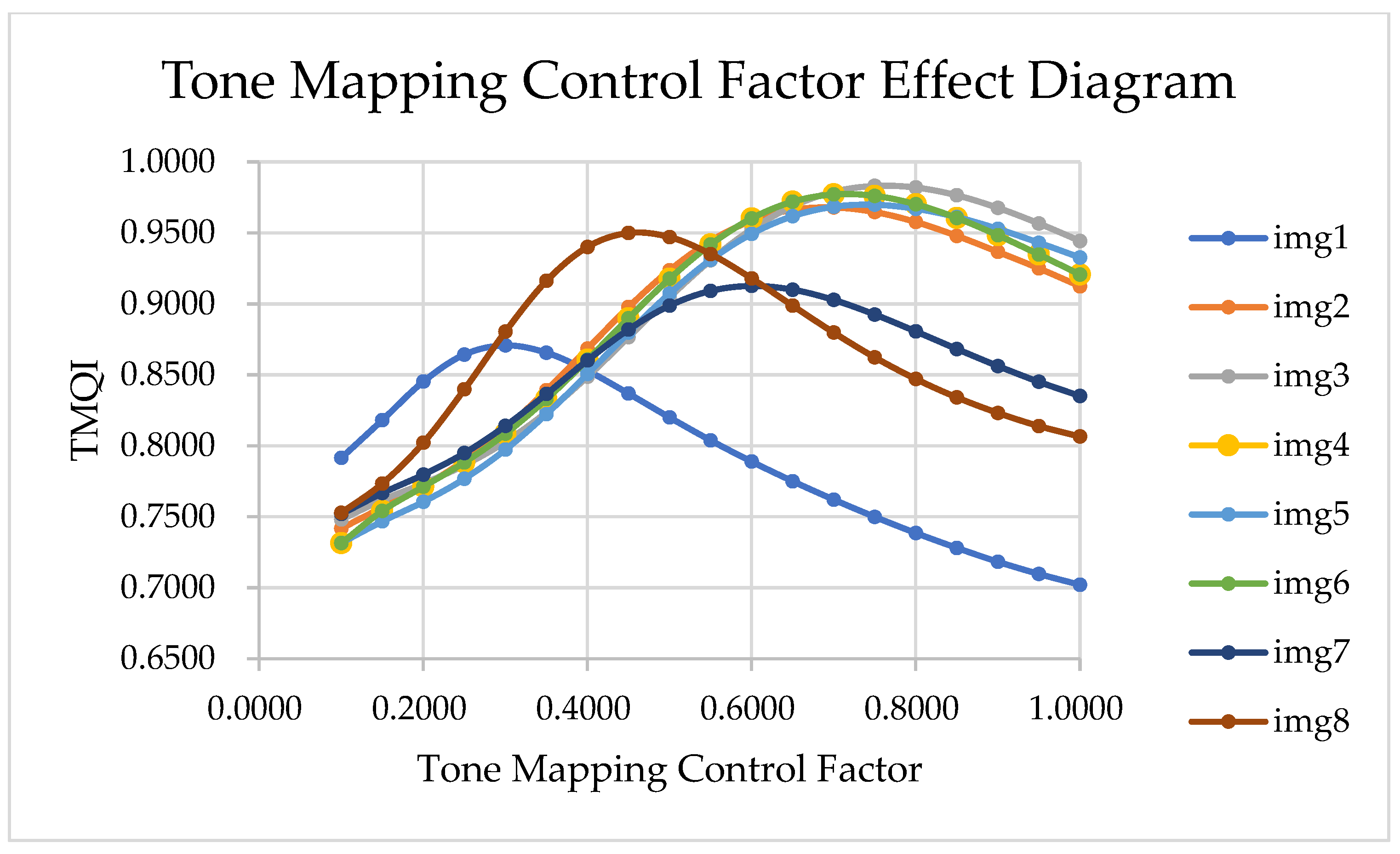 Sensors 25 03887 g002