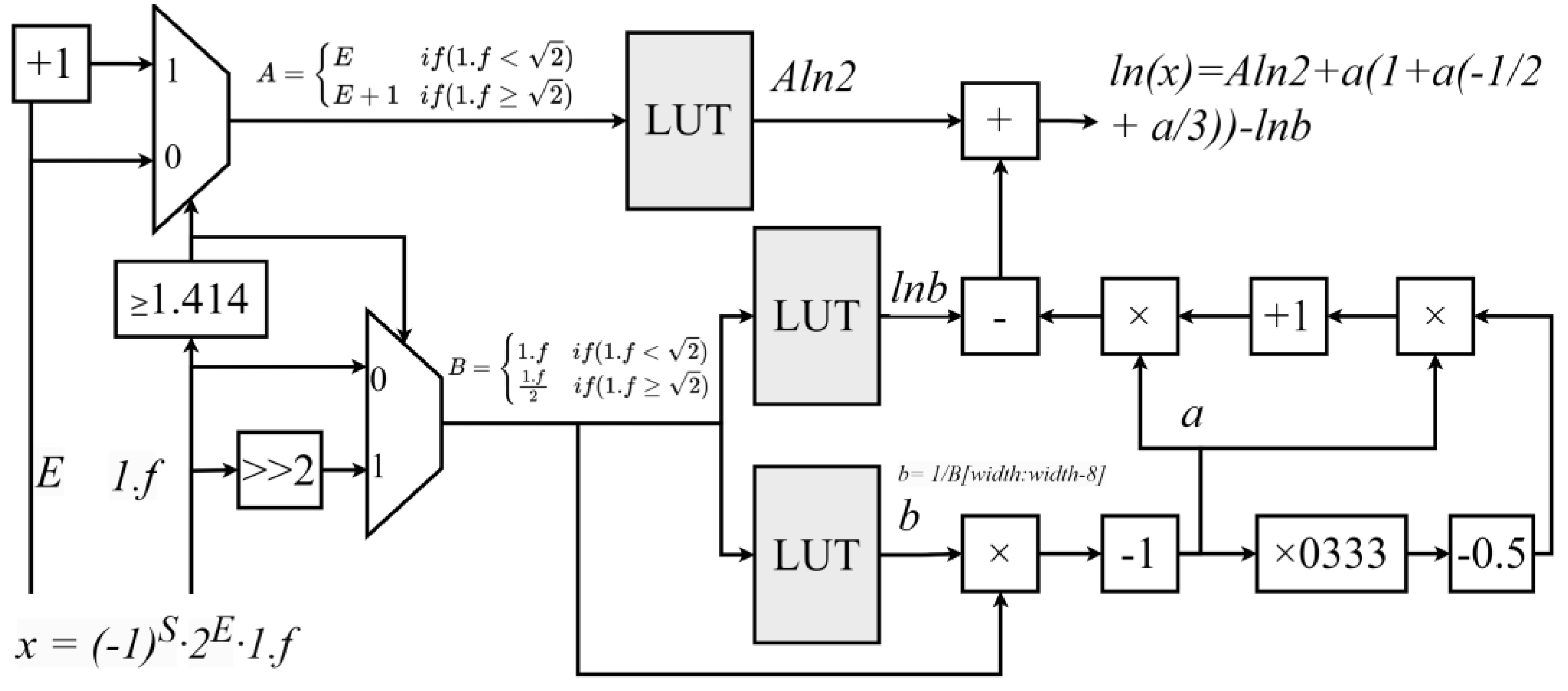 Sensors 25 03887 g005