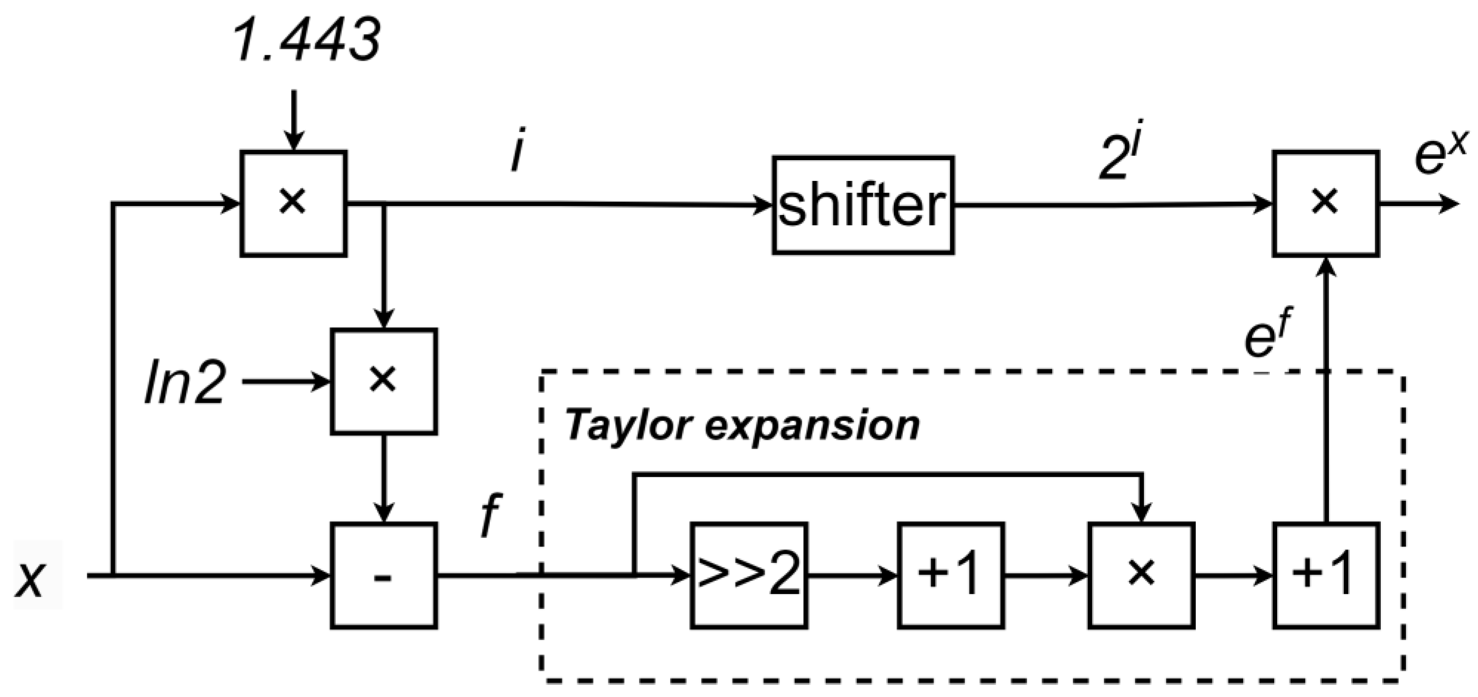 Sensors 25 03887 g006