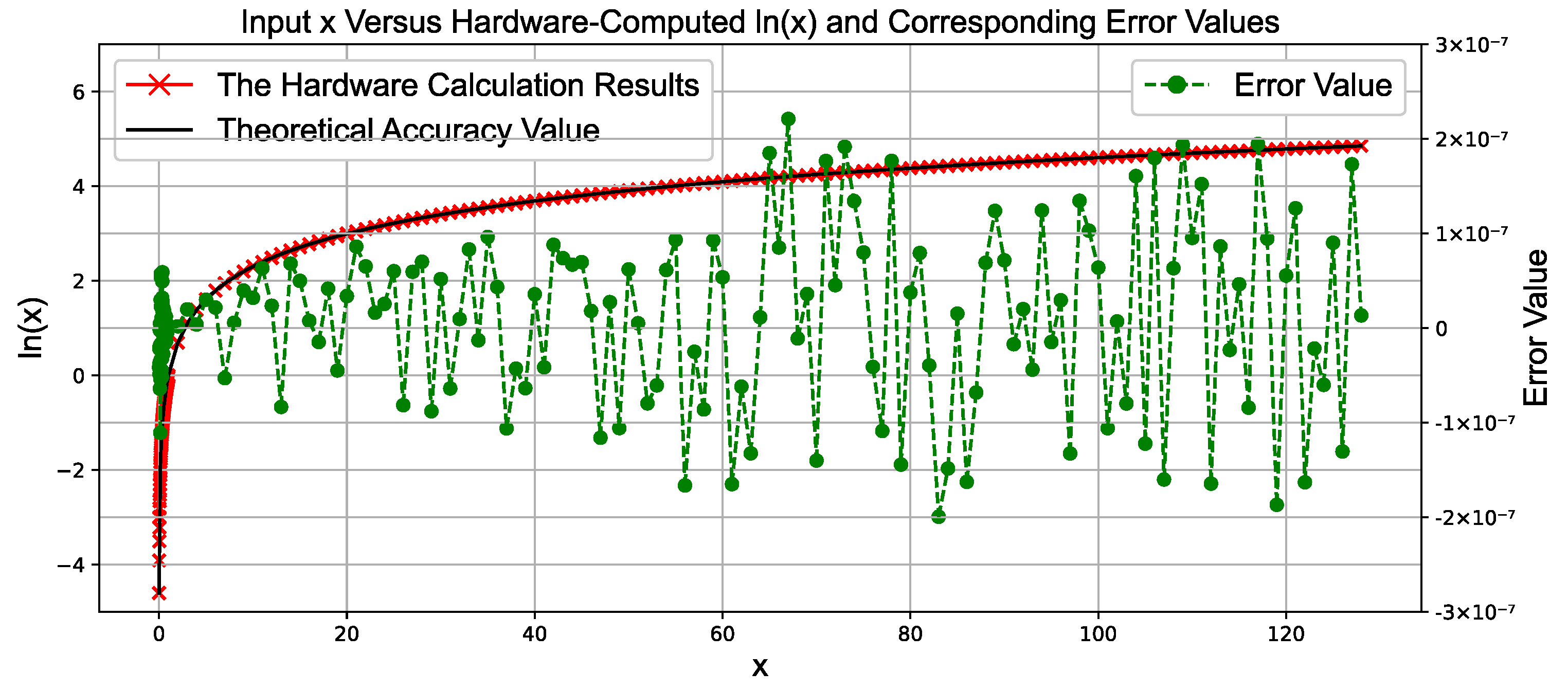 Sensors 25 03887 g007