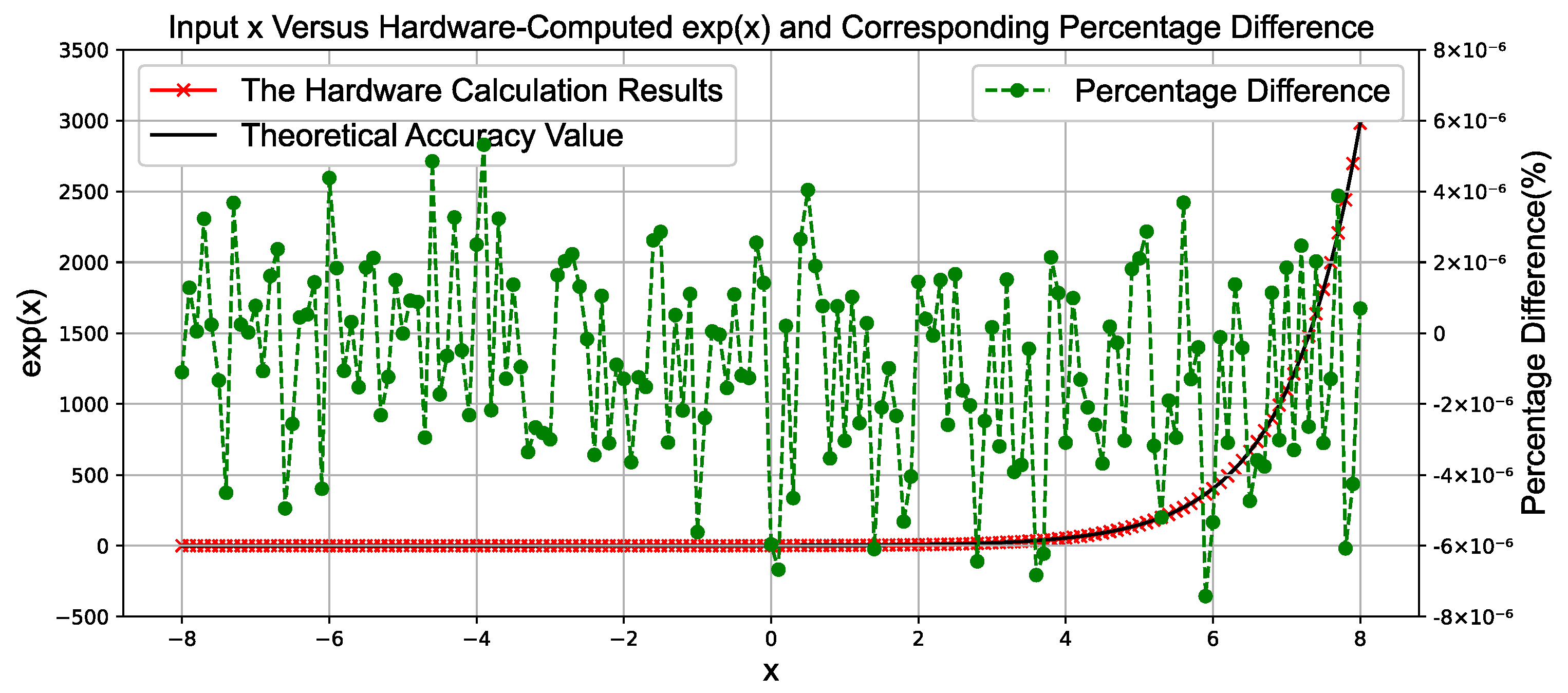 Sensors 25 03887 g008