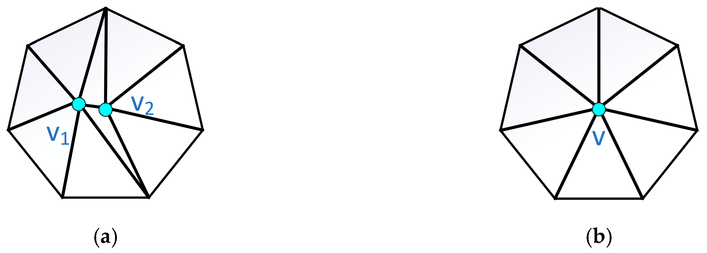 Sensors 25 03889 g010