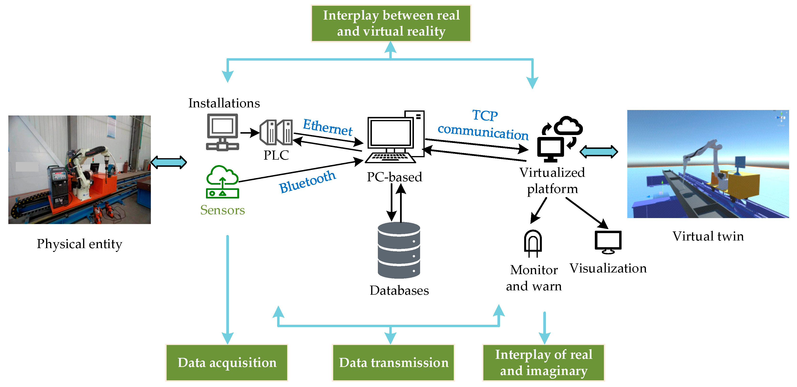 Sensors 25 03889 g023