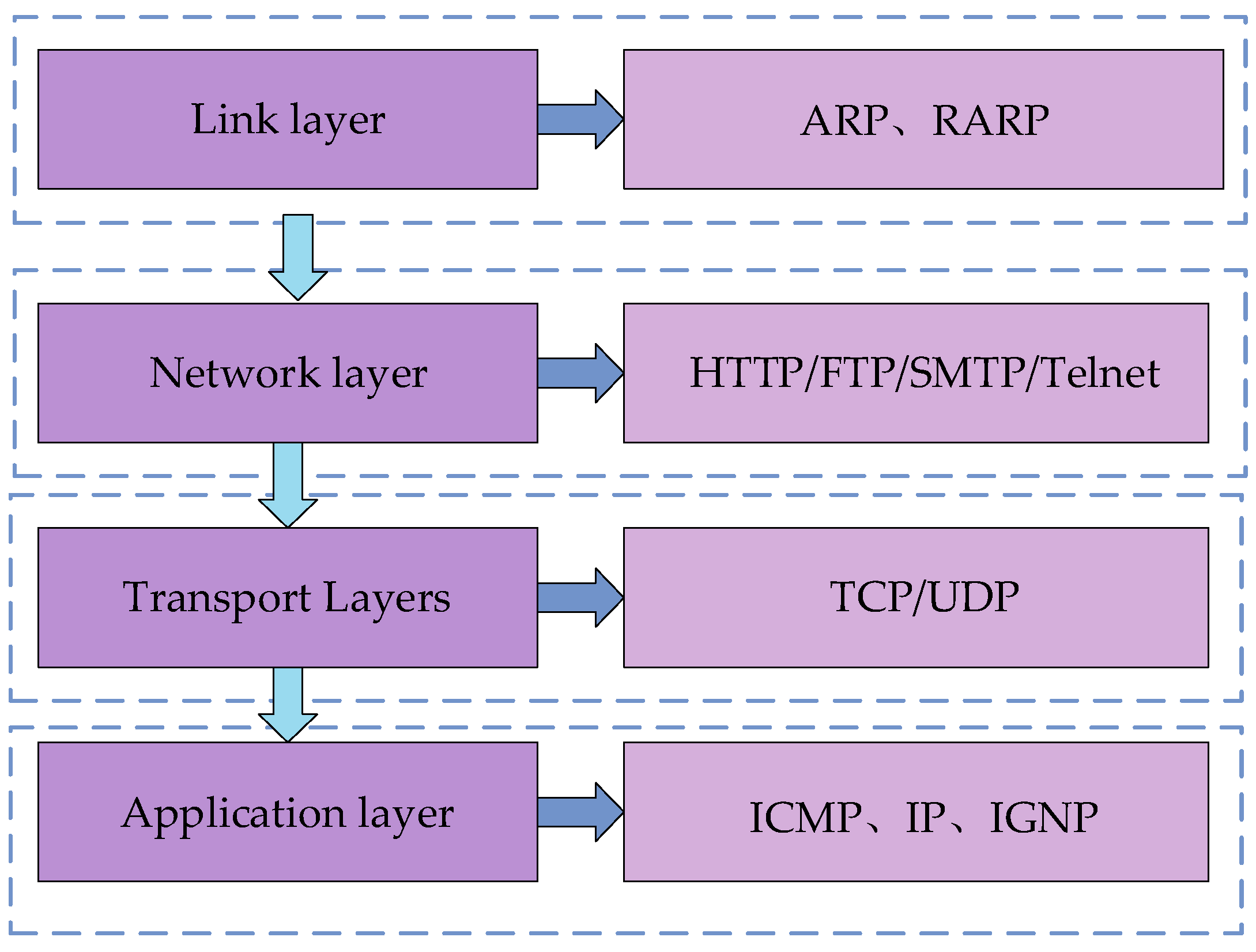 Sensors 25 03889 g027