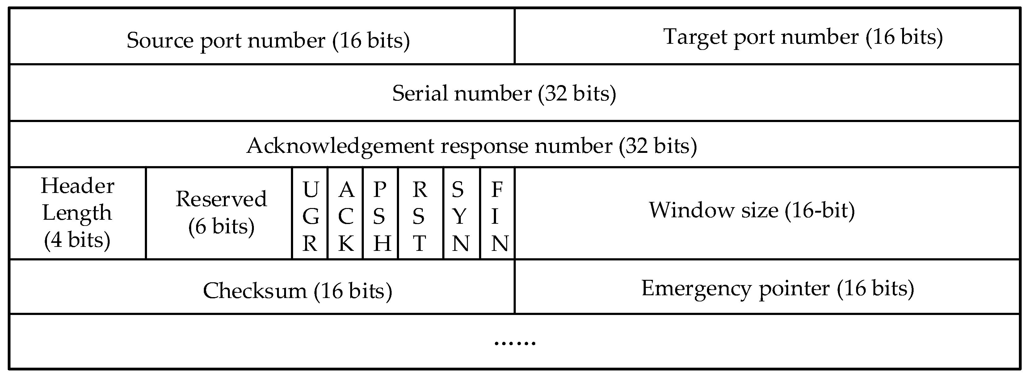 Sensors 25 03889 g028