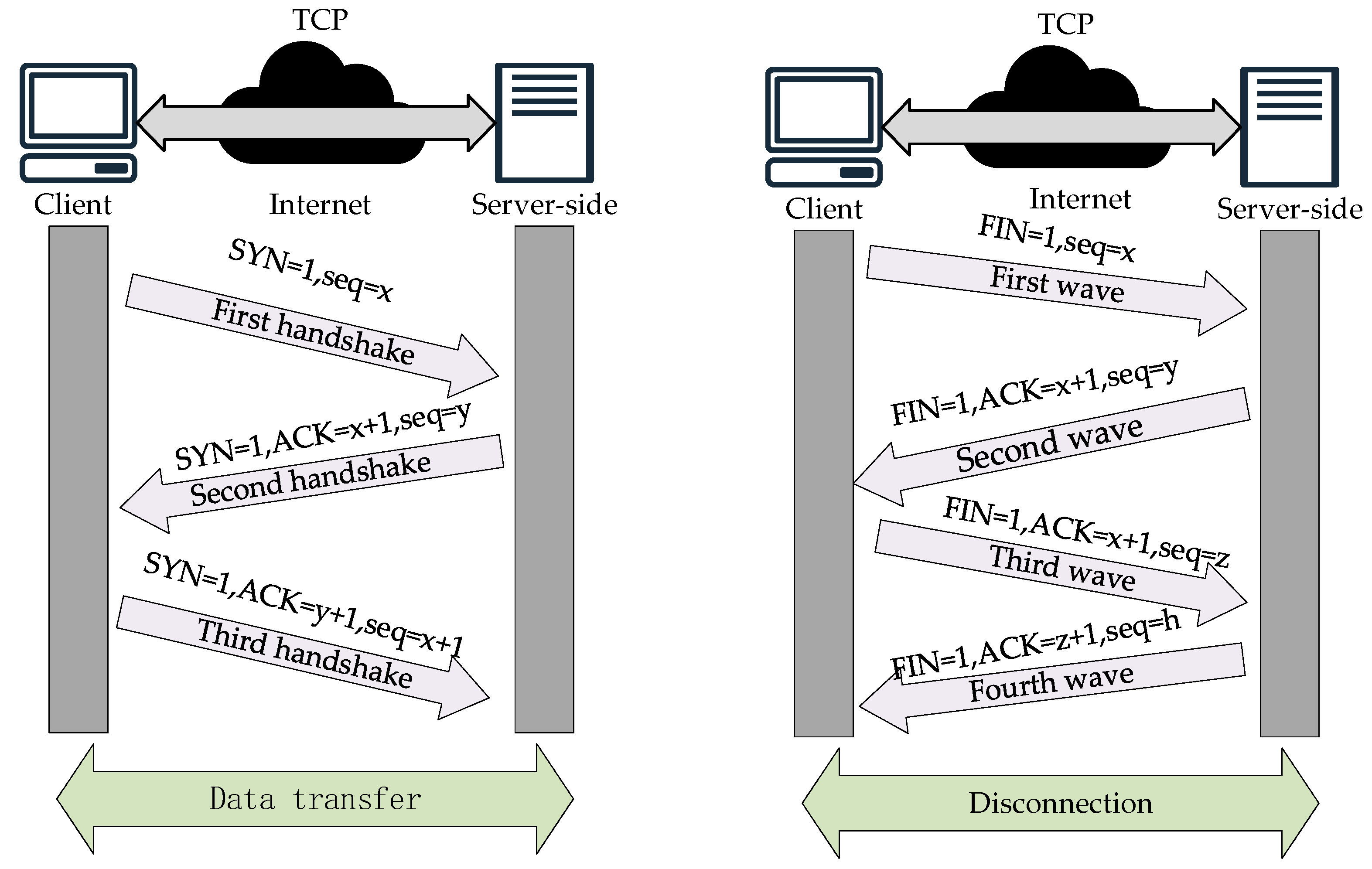 Sensors 25 03889 g029