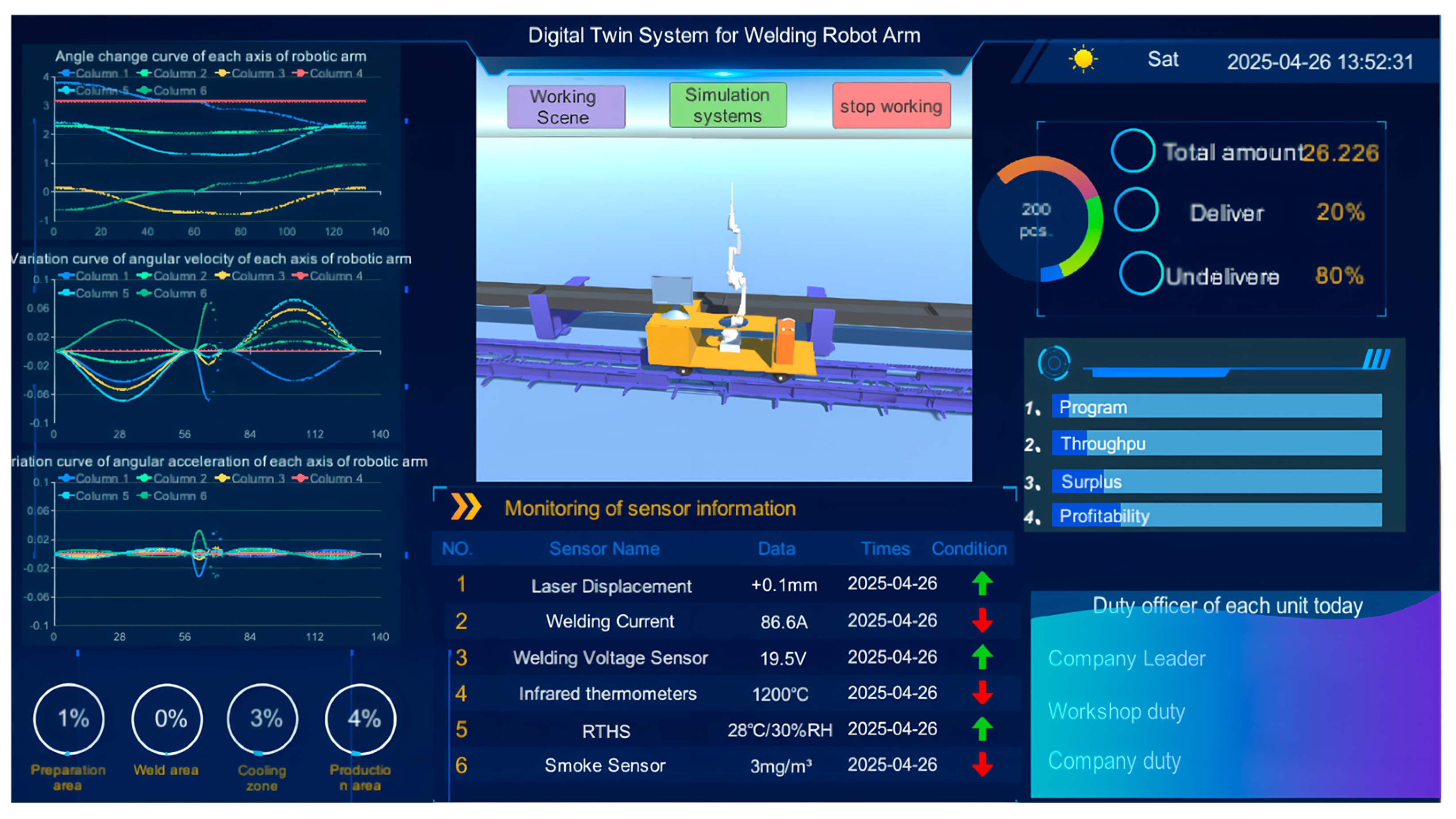 Sensors 25 03889 g040
