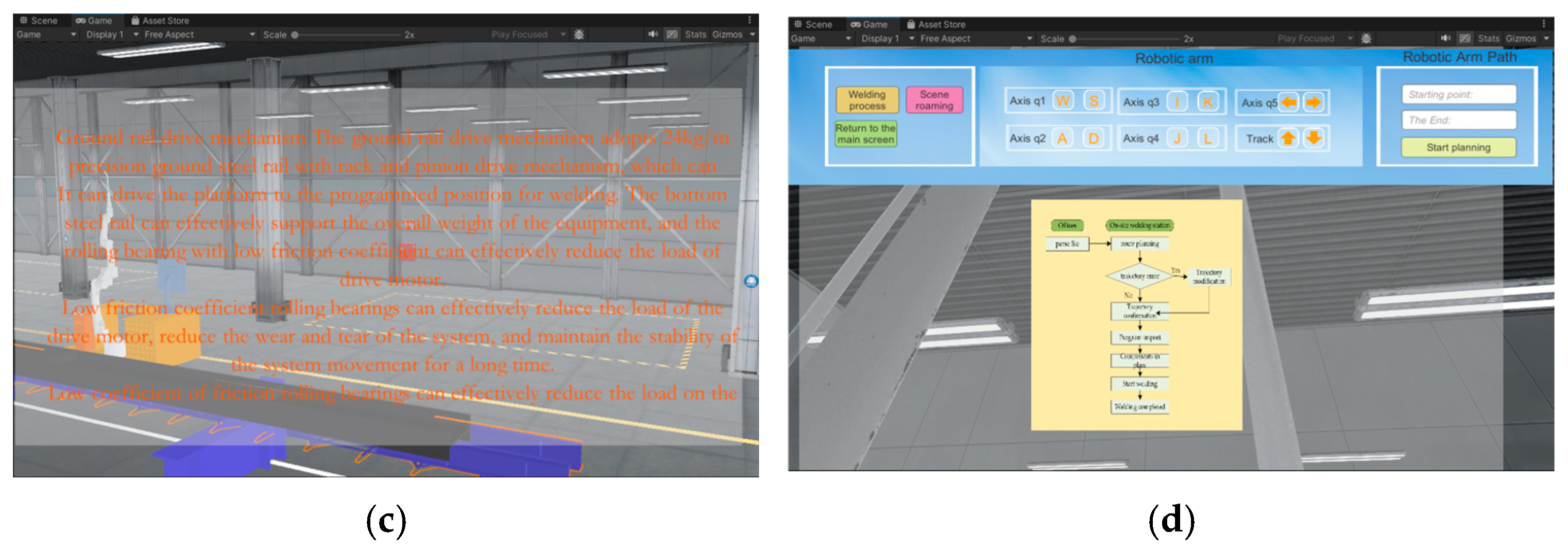 Sensors 25 03889 g043b