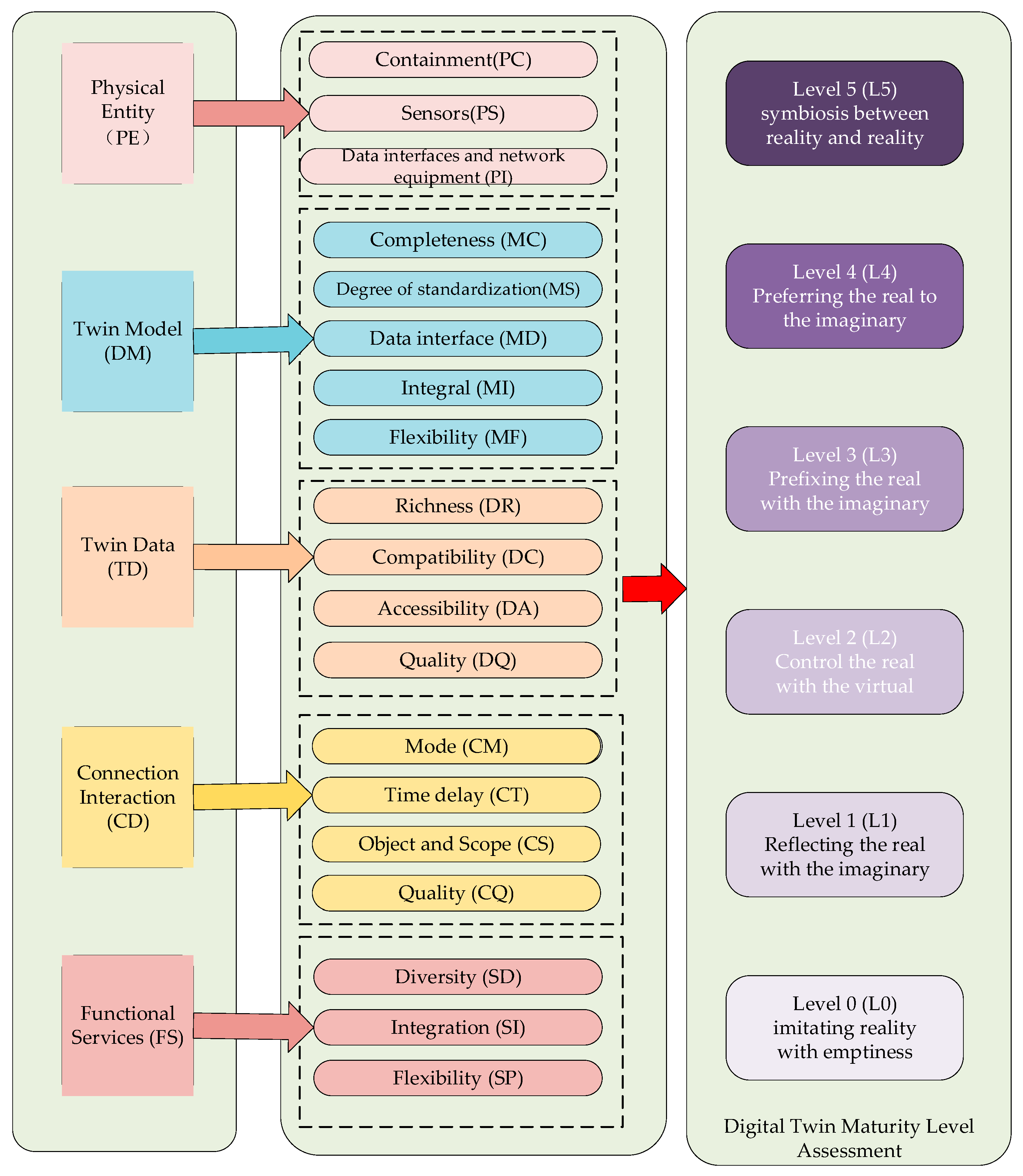 Sensors 25 03889 g047