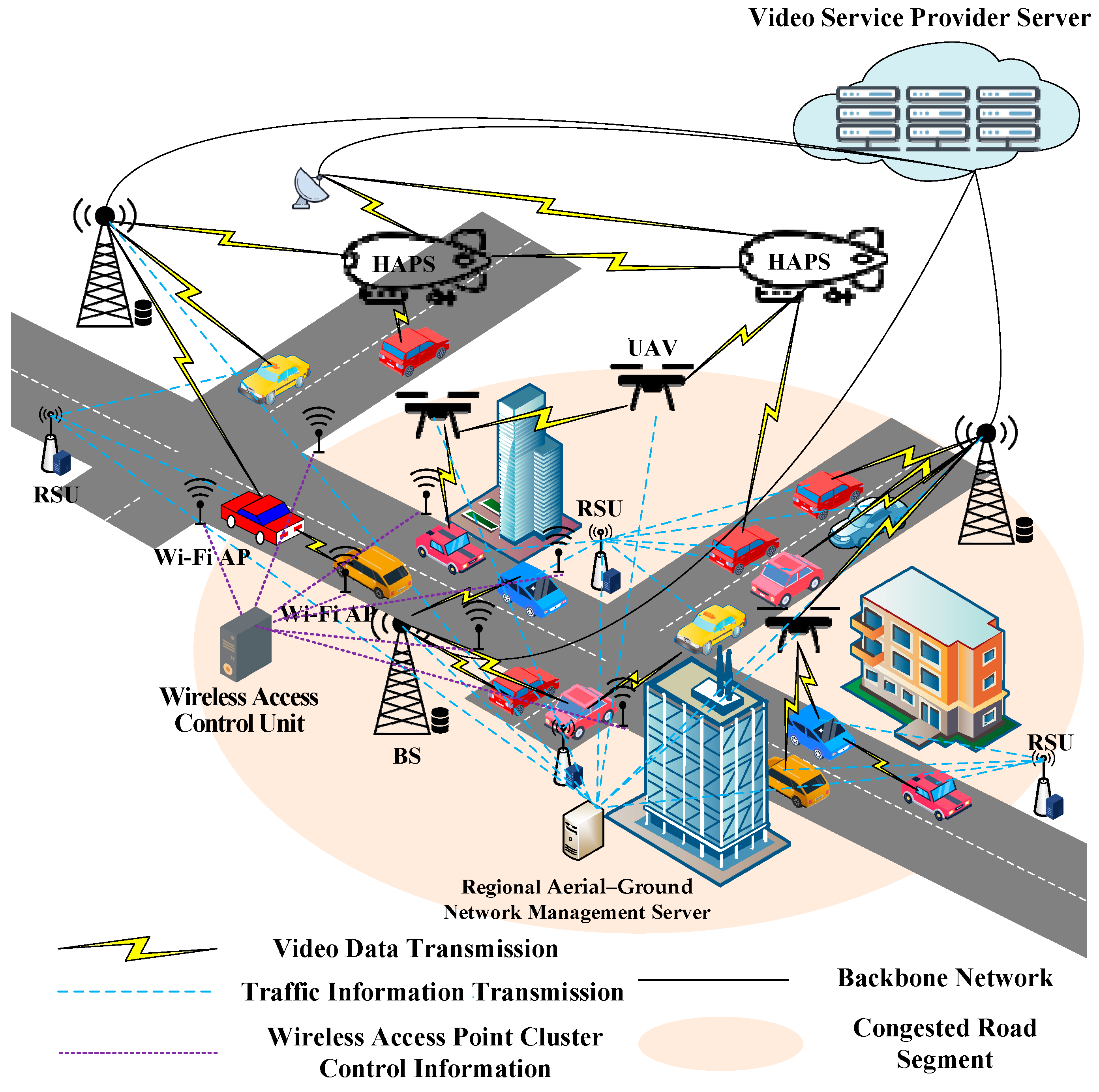 Sensors 25 03891 g001