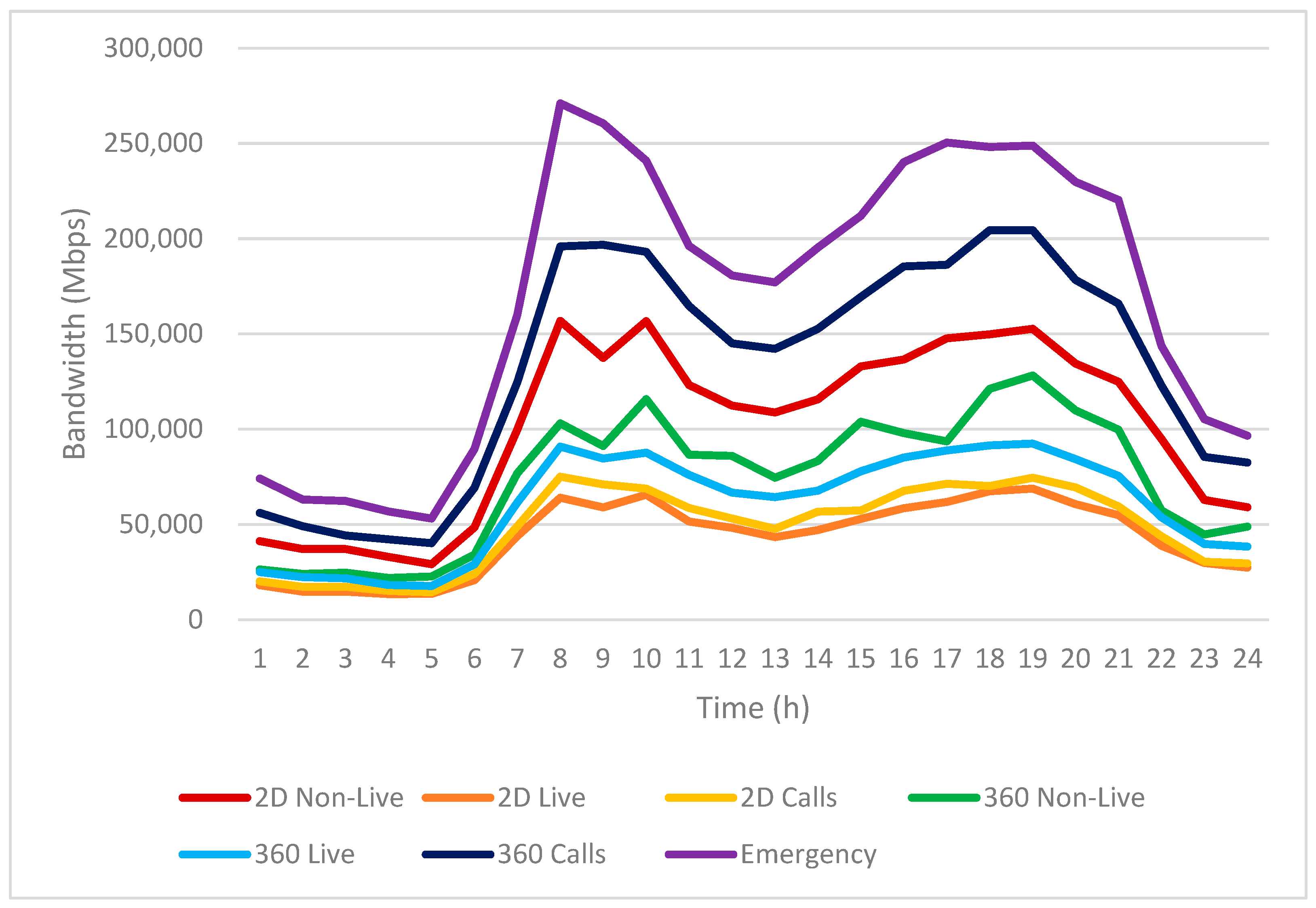 Sensors 25 03891 g011