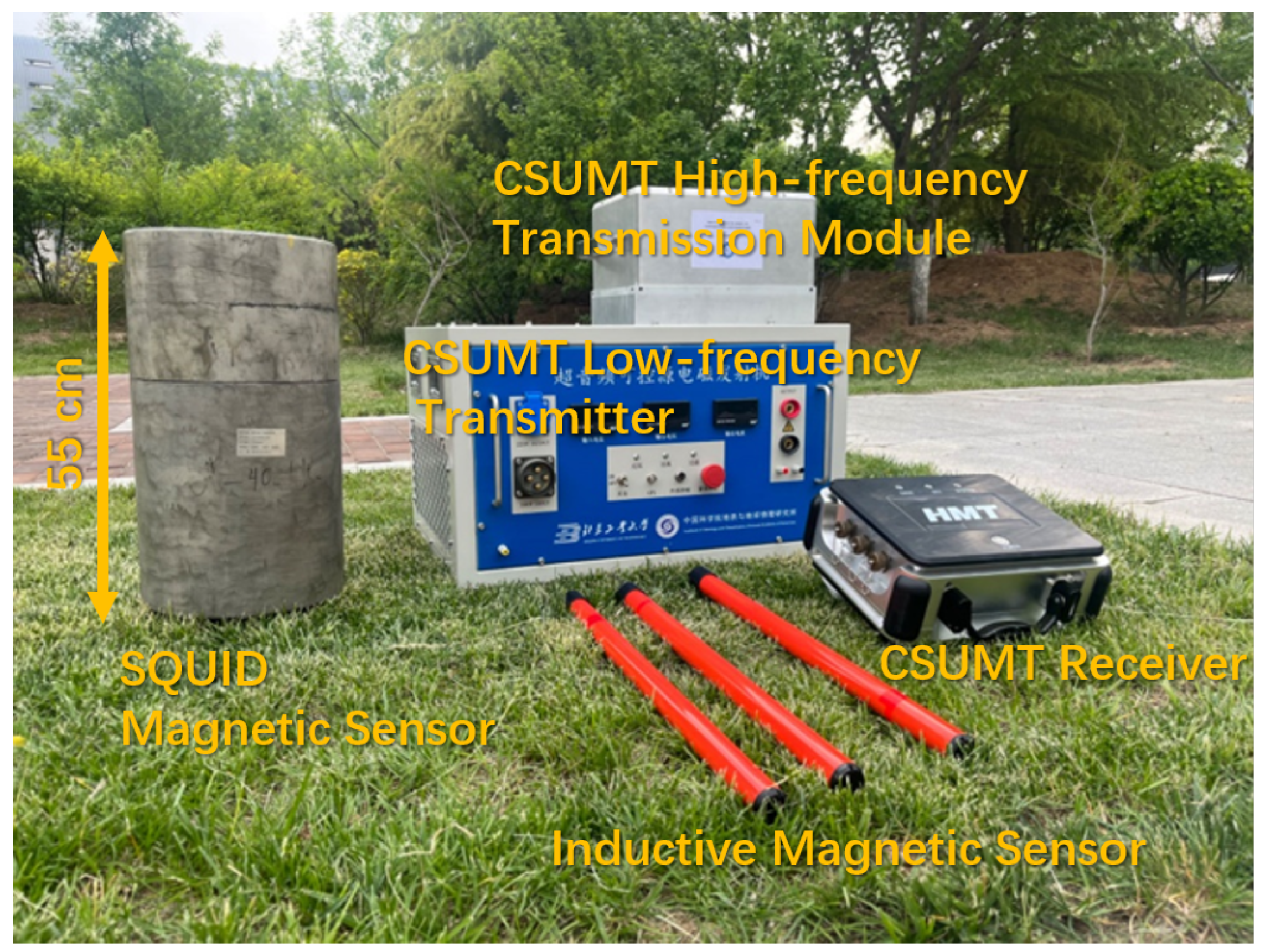 Sensors 25 03896 g002