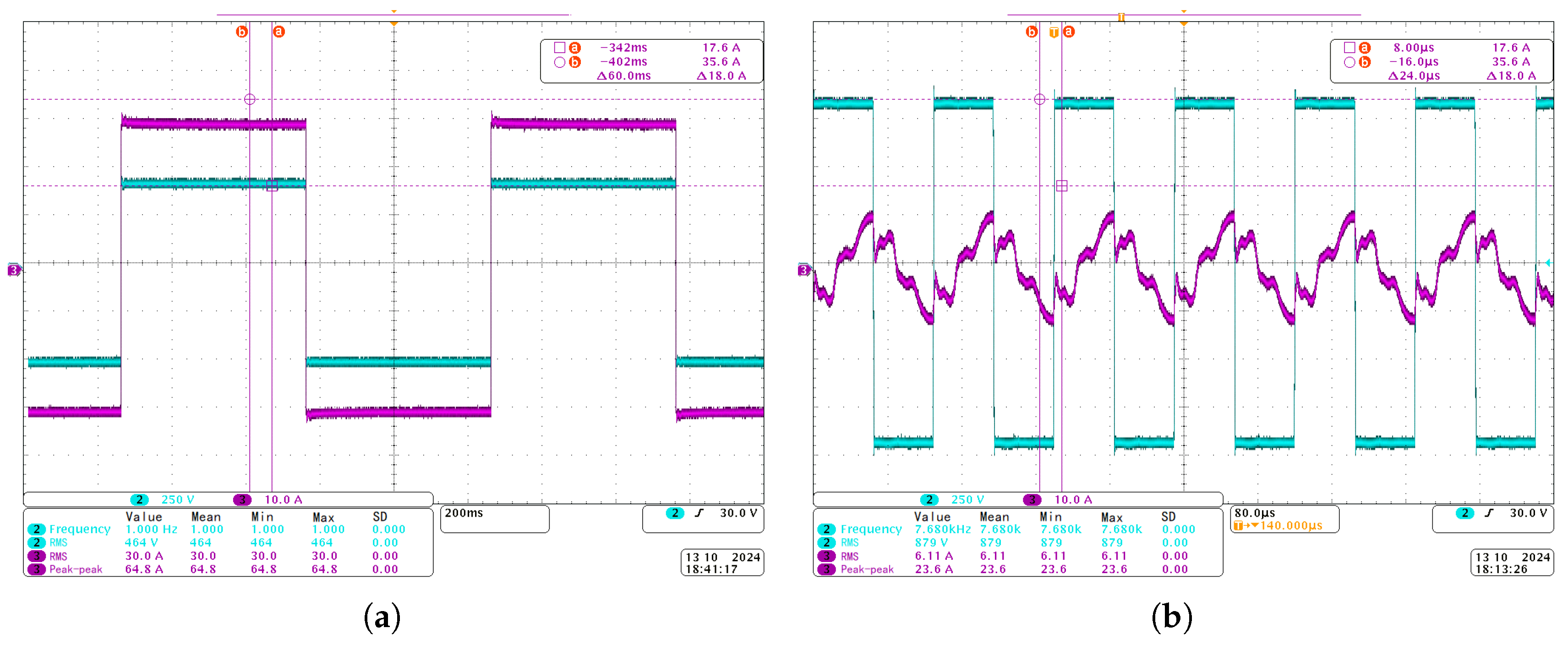 Sensors 25 03896 g009