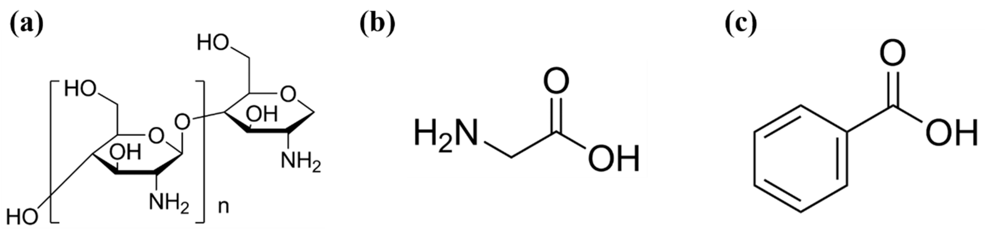 Sensors 25 03903 g001