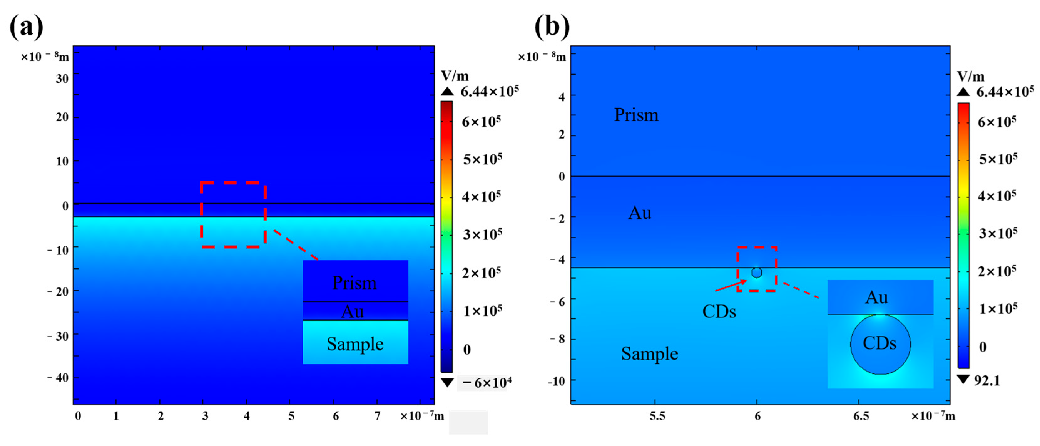 Sensors 25 03903 g009