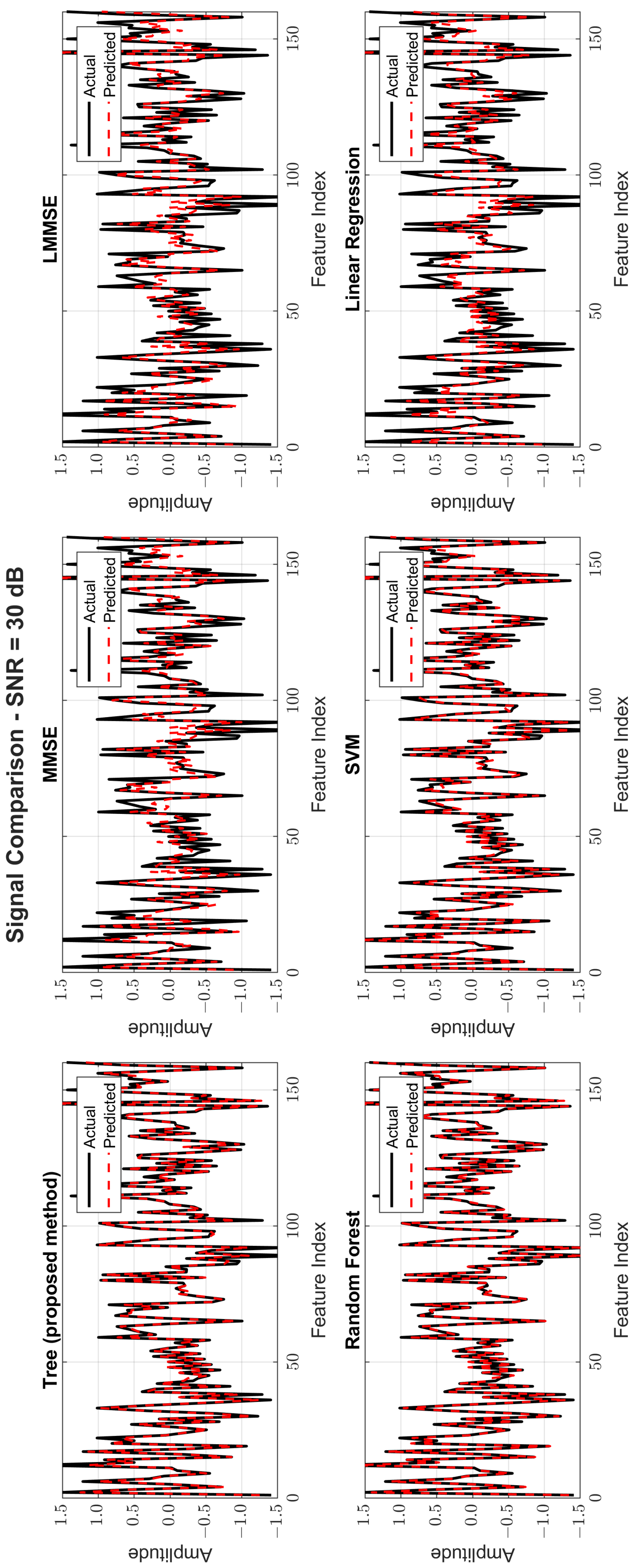 Sensors 25 03906 g010