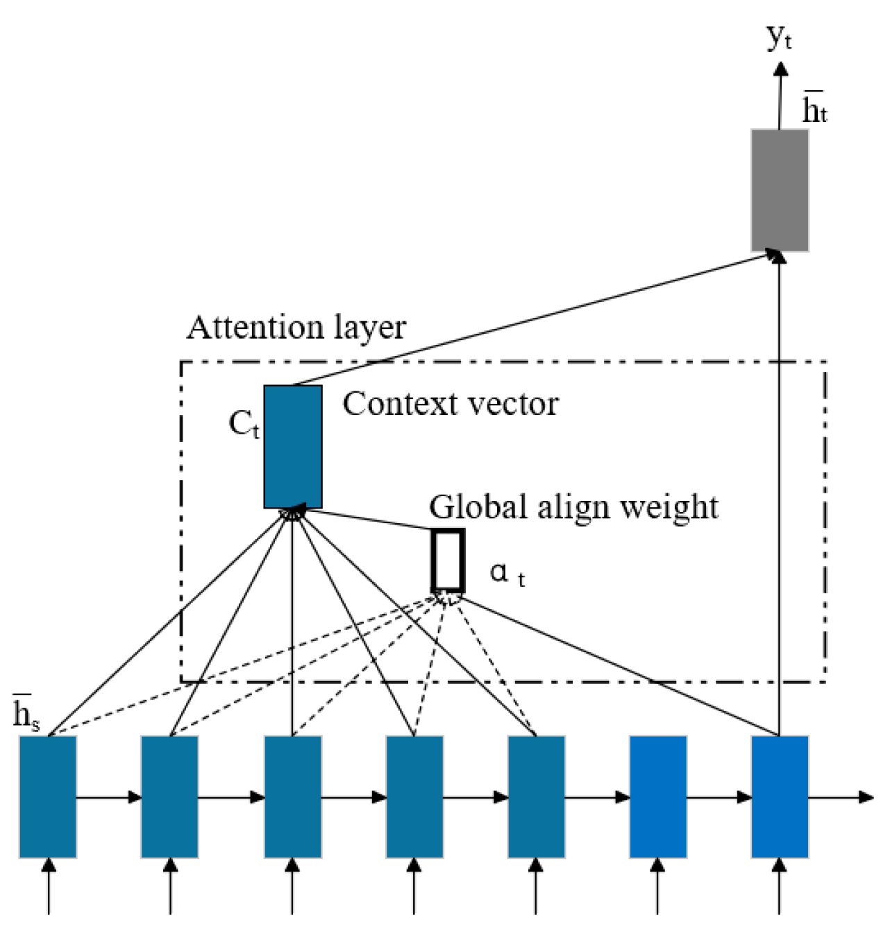 Sensors 25 03908 g002