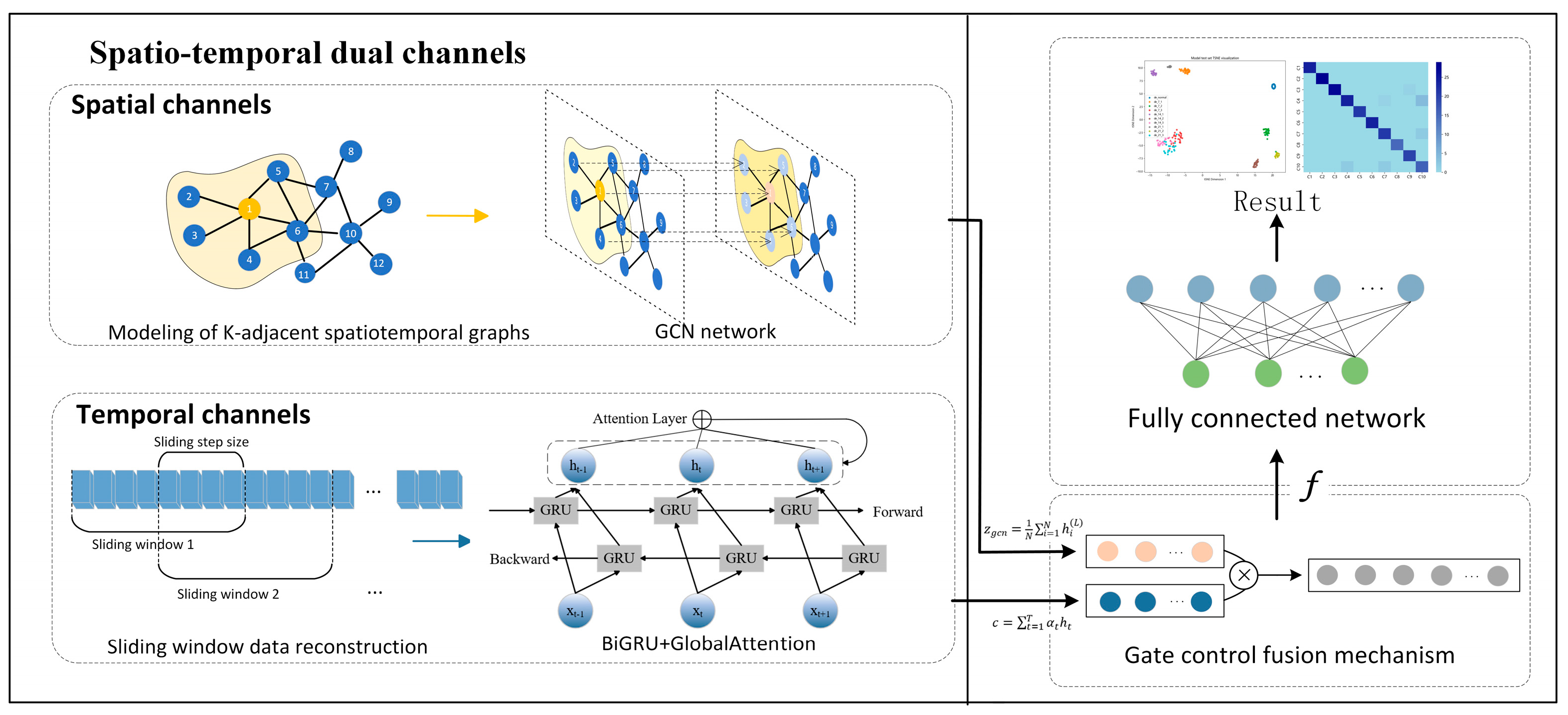 Sensors 25 03908 g004