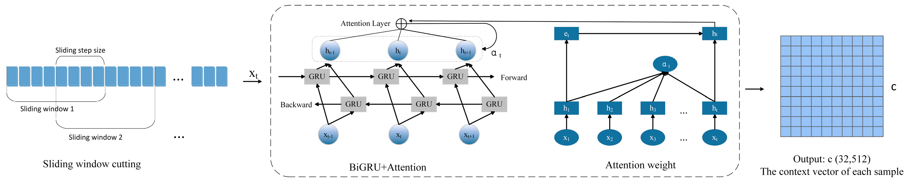 Sensors 25 03908 g005