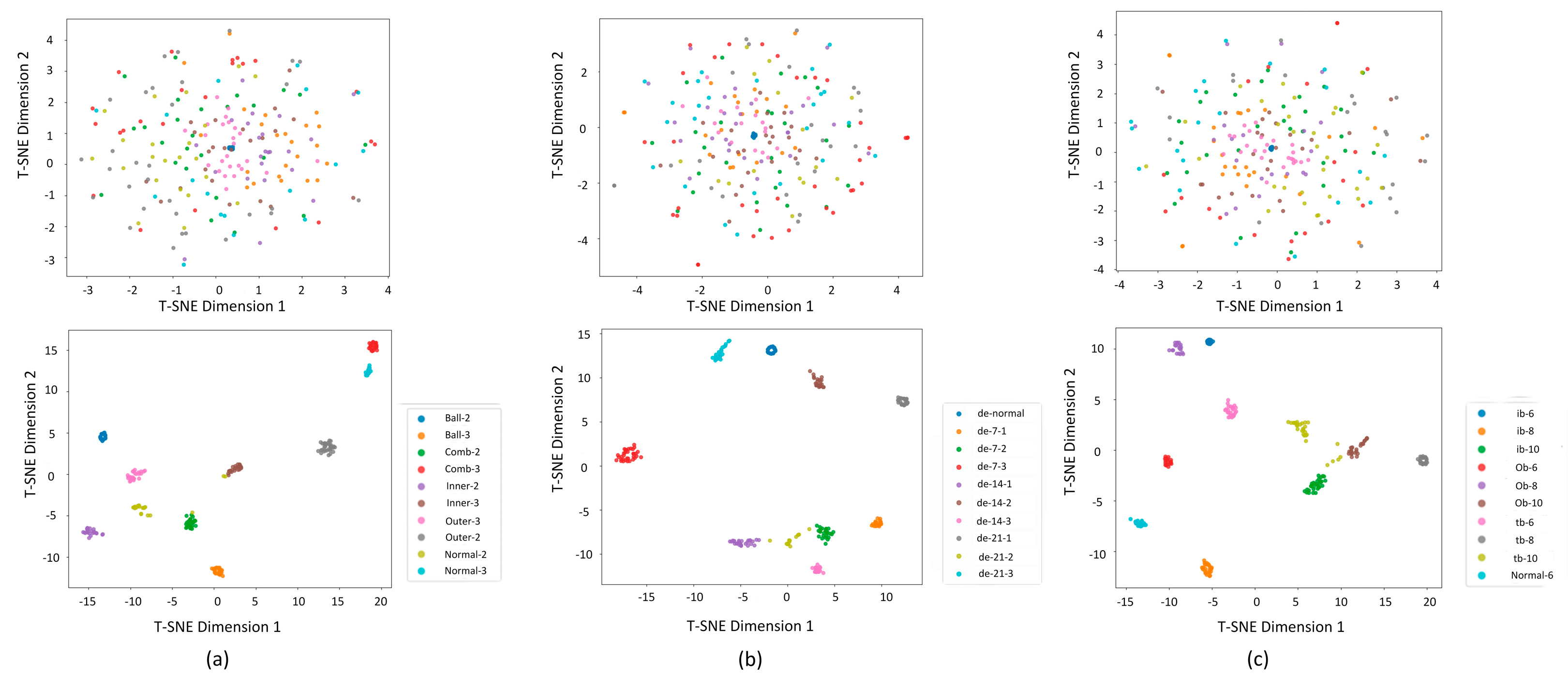 Sensors 25 03908 g011
