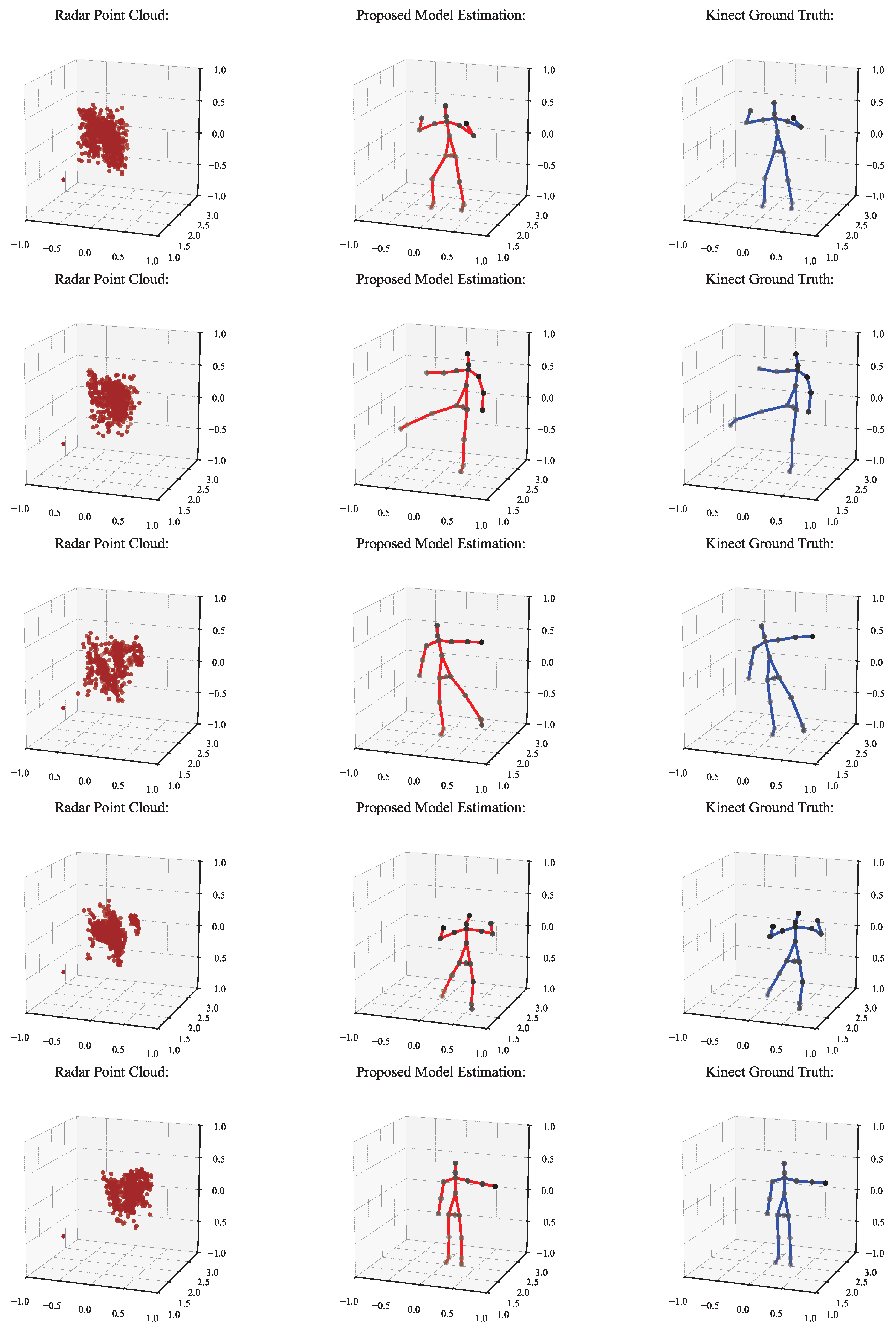 Sensors 25 03909 g011