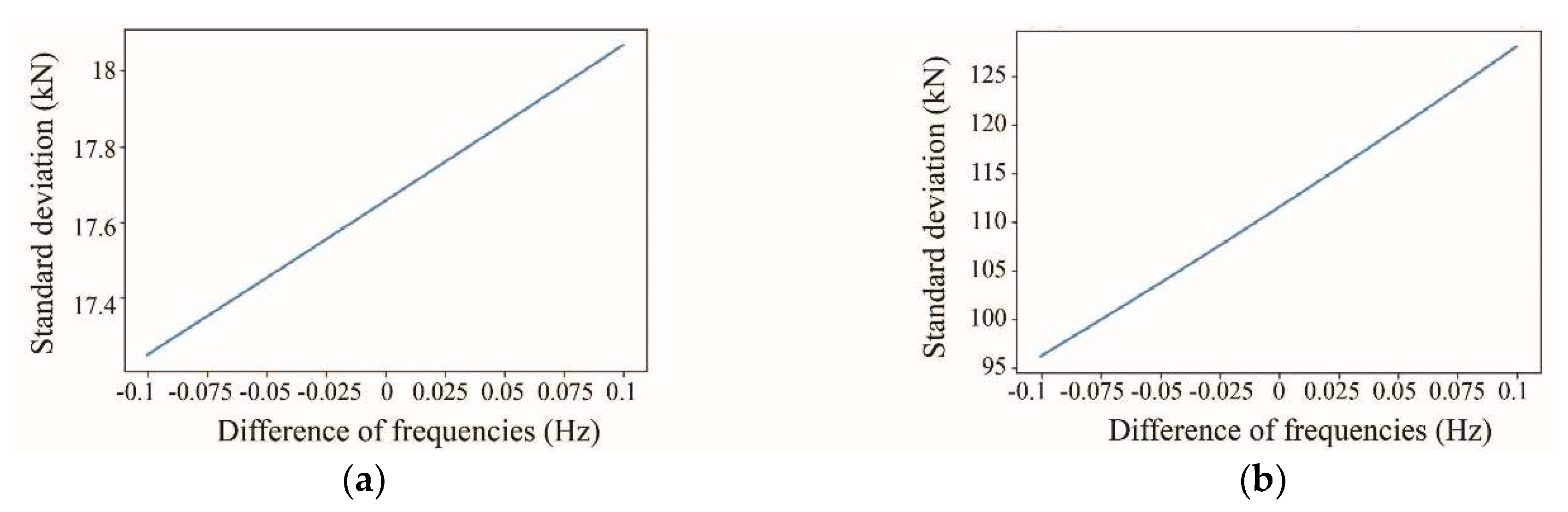 Sensors 25 03910 g002