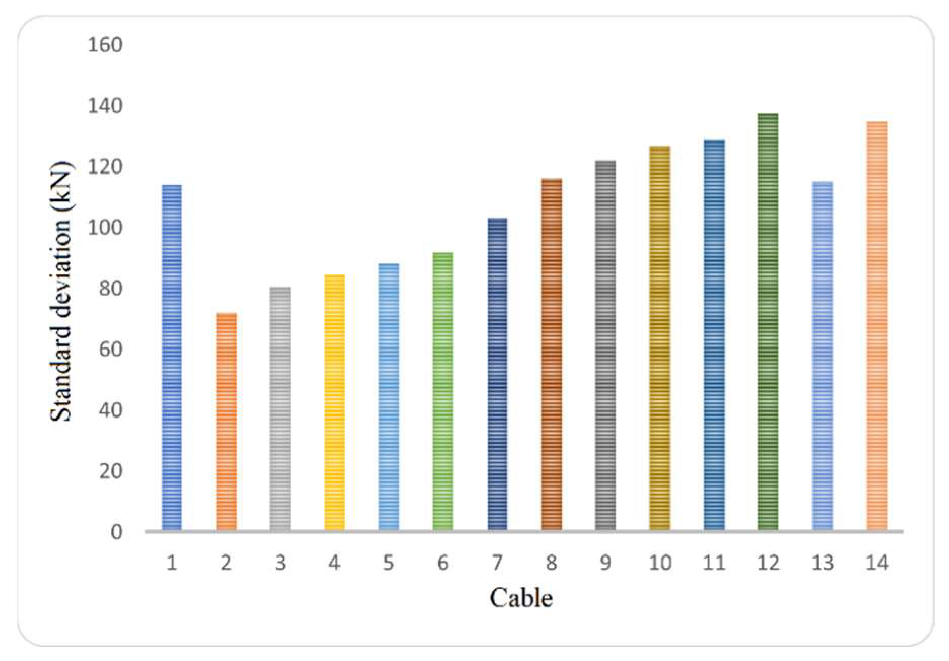 Sensors 25 03910 g004