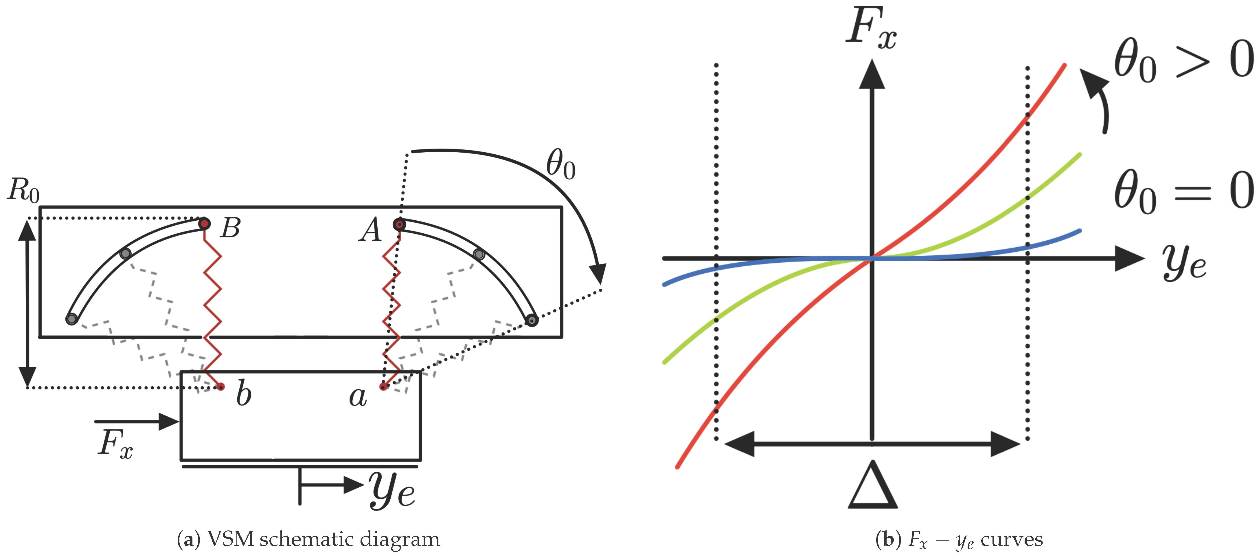 Sensors 25 03913 g007
