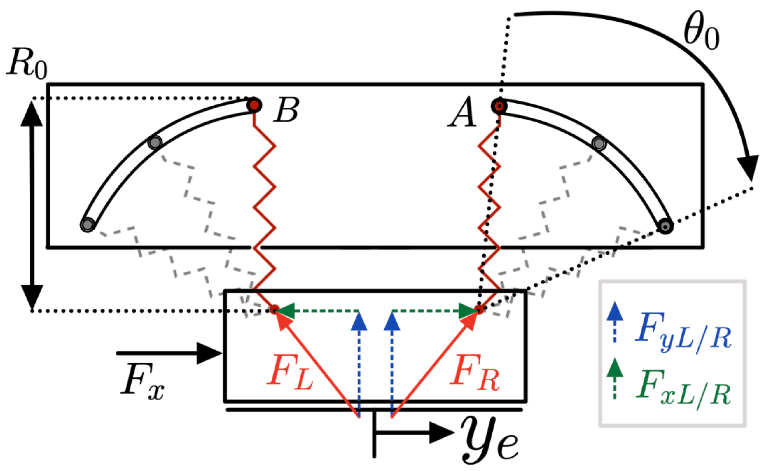 Sensors 25 03913 g008