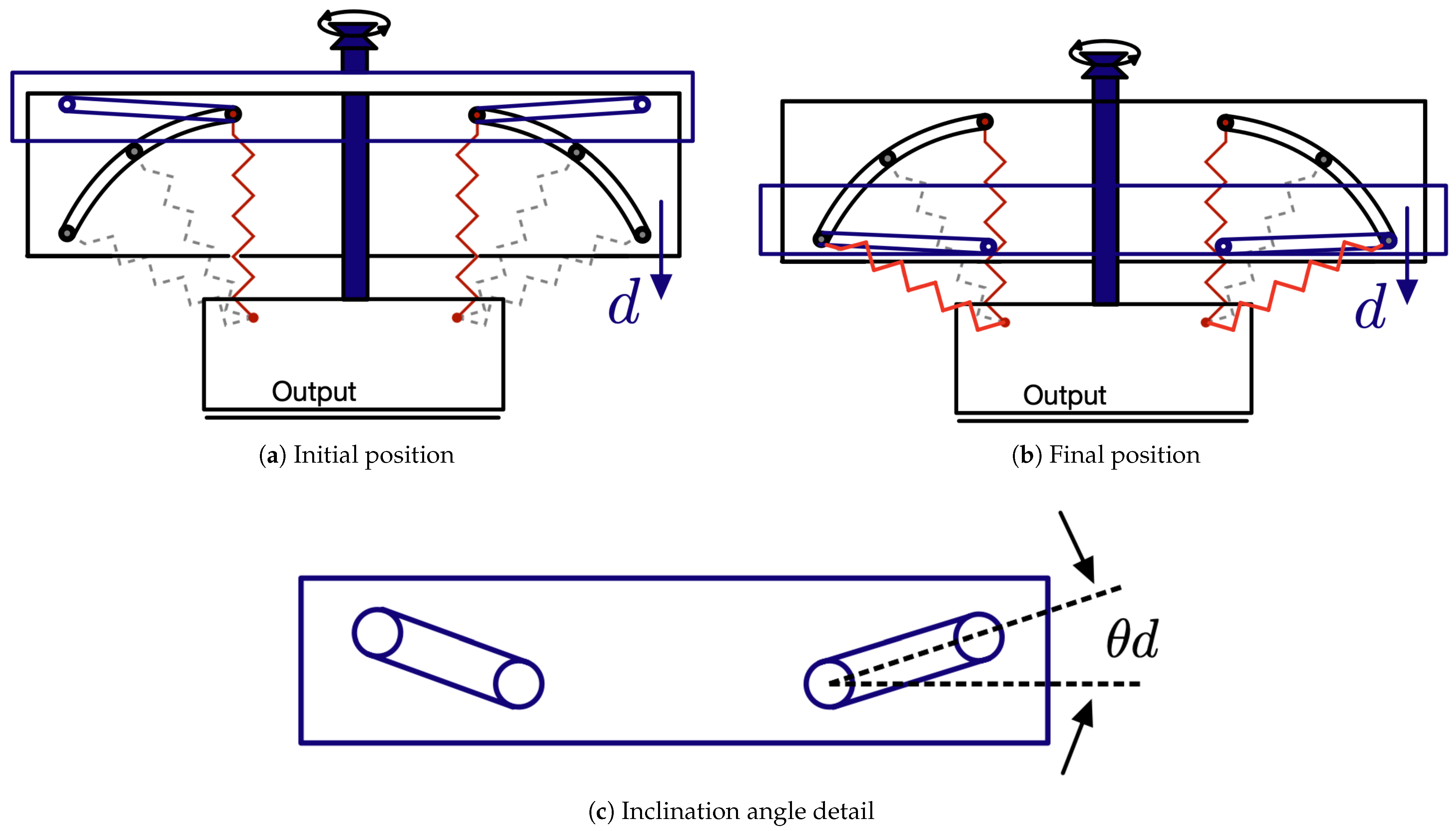 Sensors 25 03913 g009