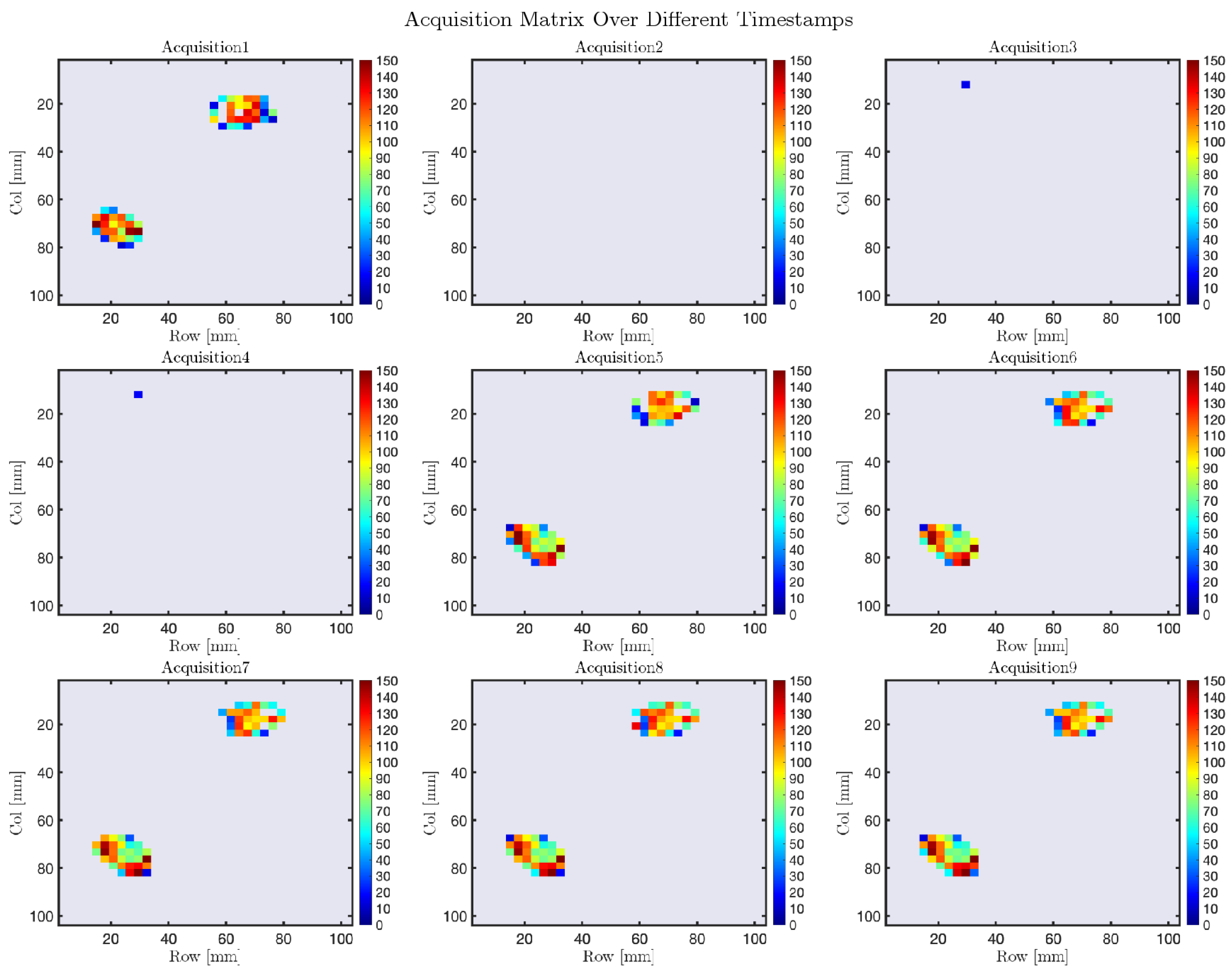 Sensors 25 03913 g024