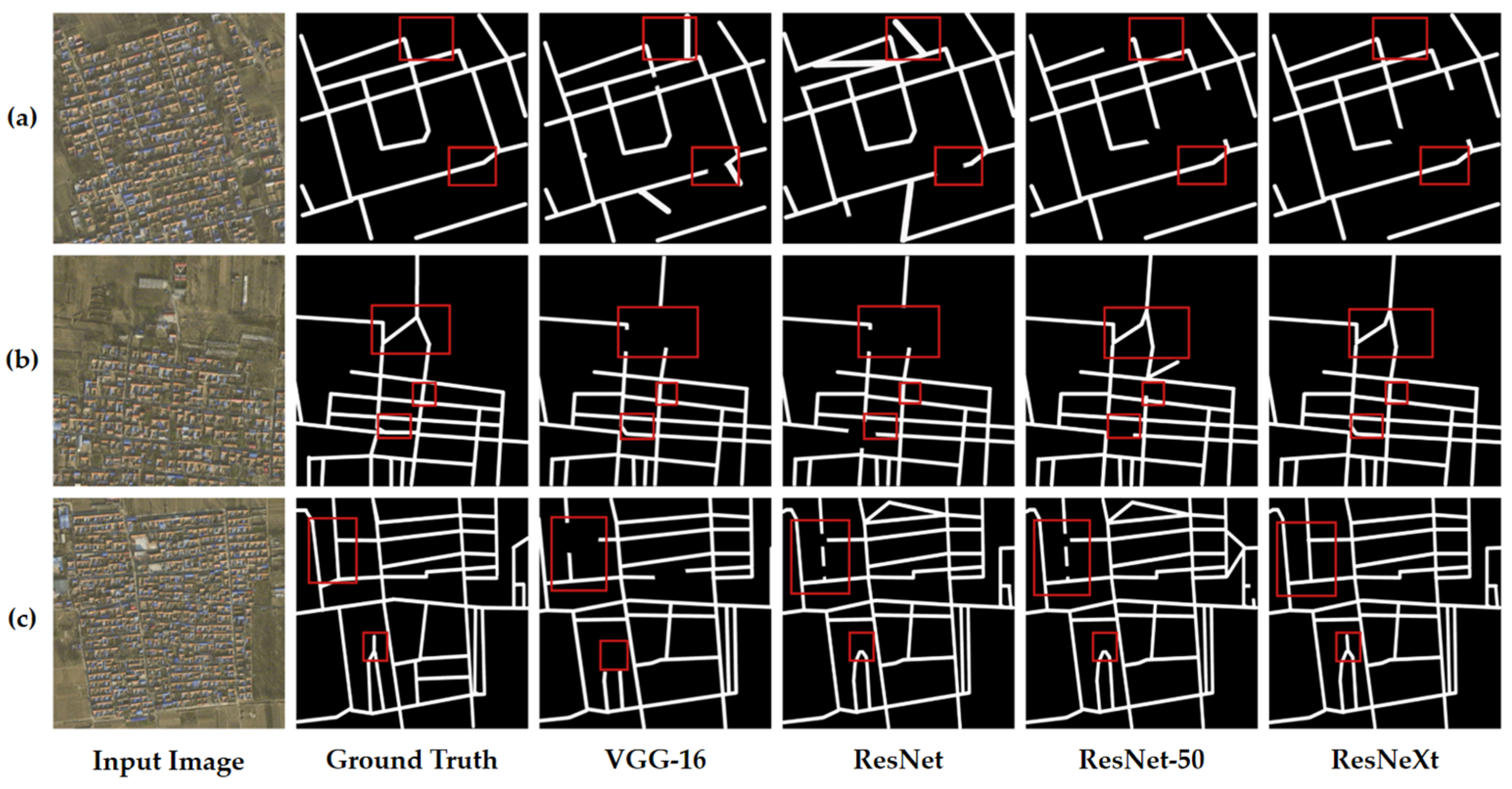 Sensors 25 03915 g008