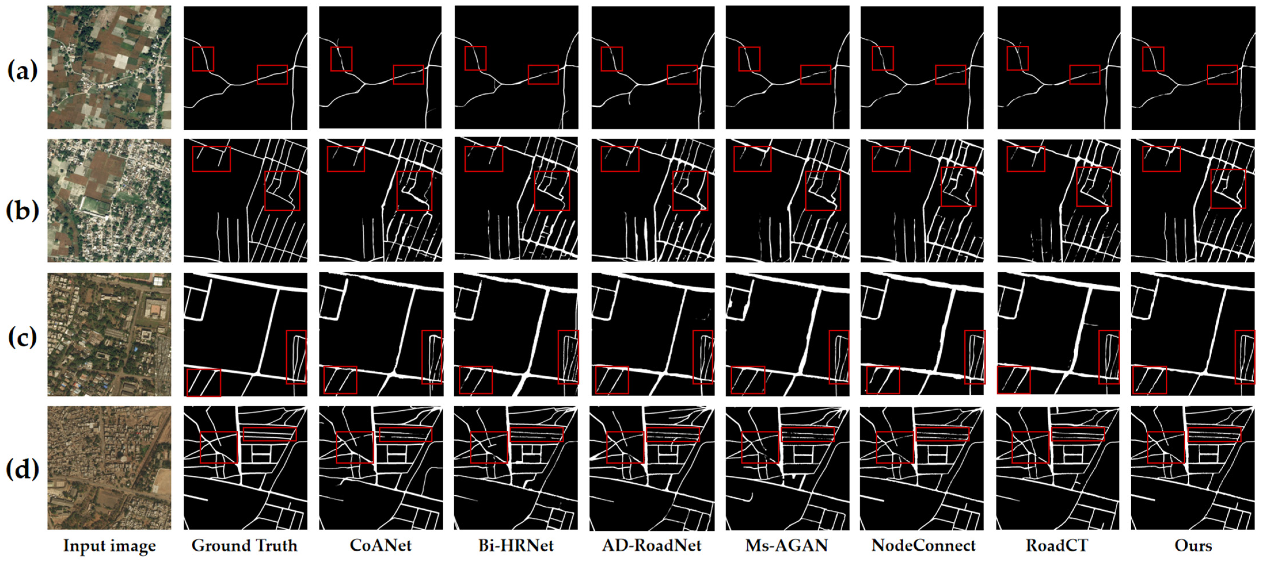 Sensors 25 03915 g011