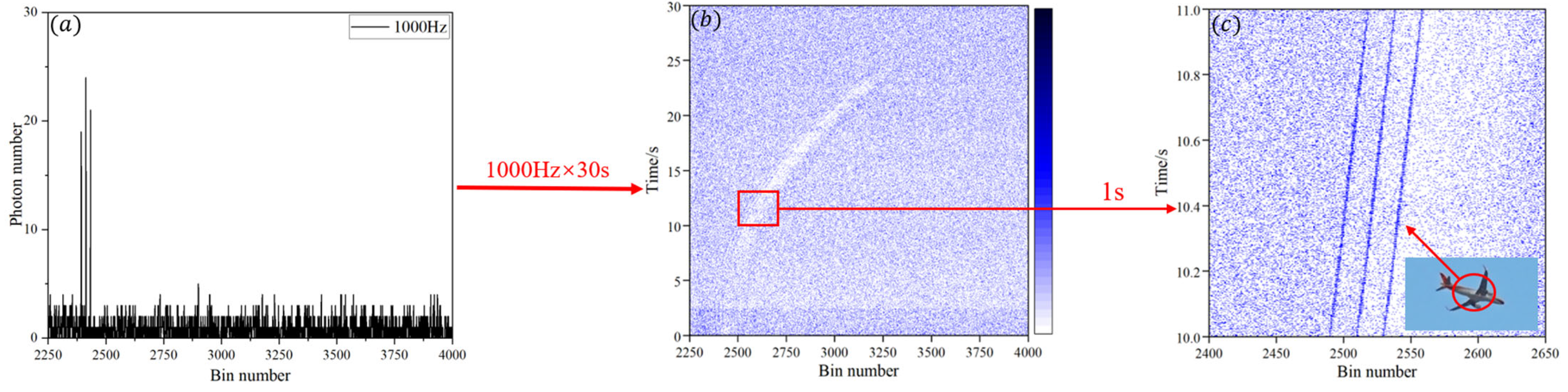 Sensors 25 03918 g002