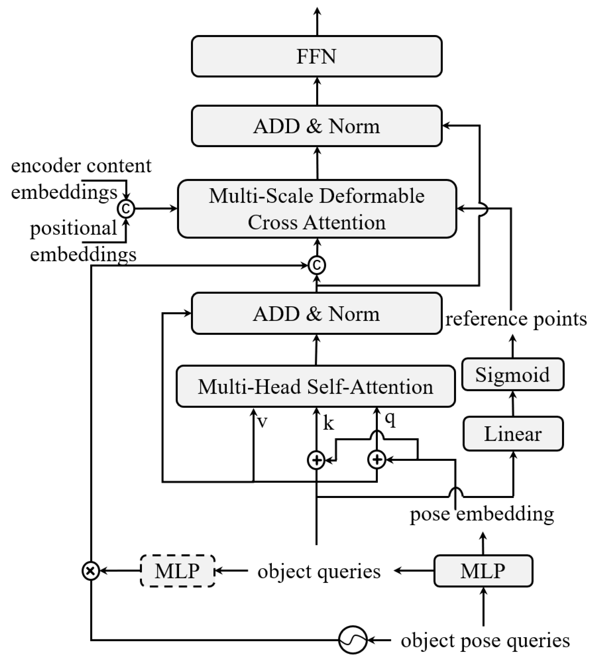 Sensors 25 03919 g003