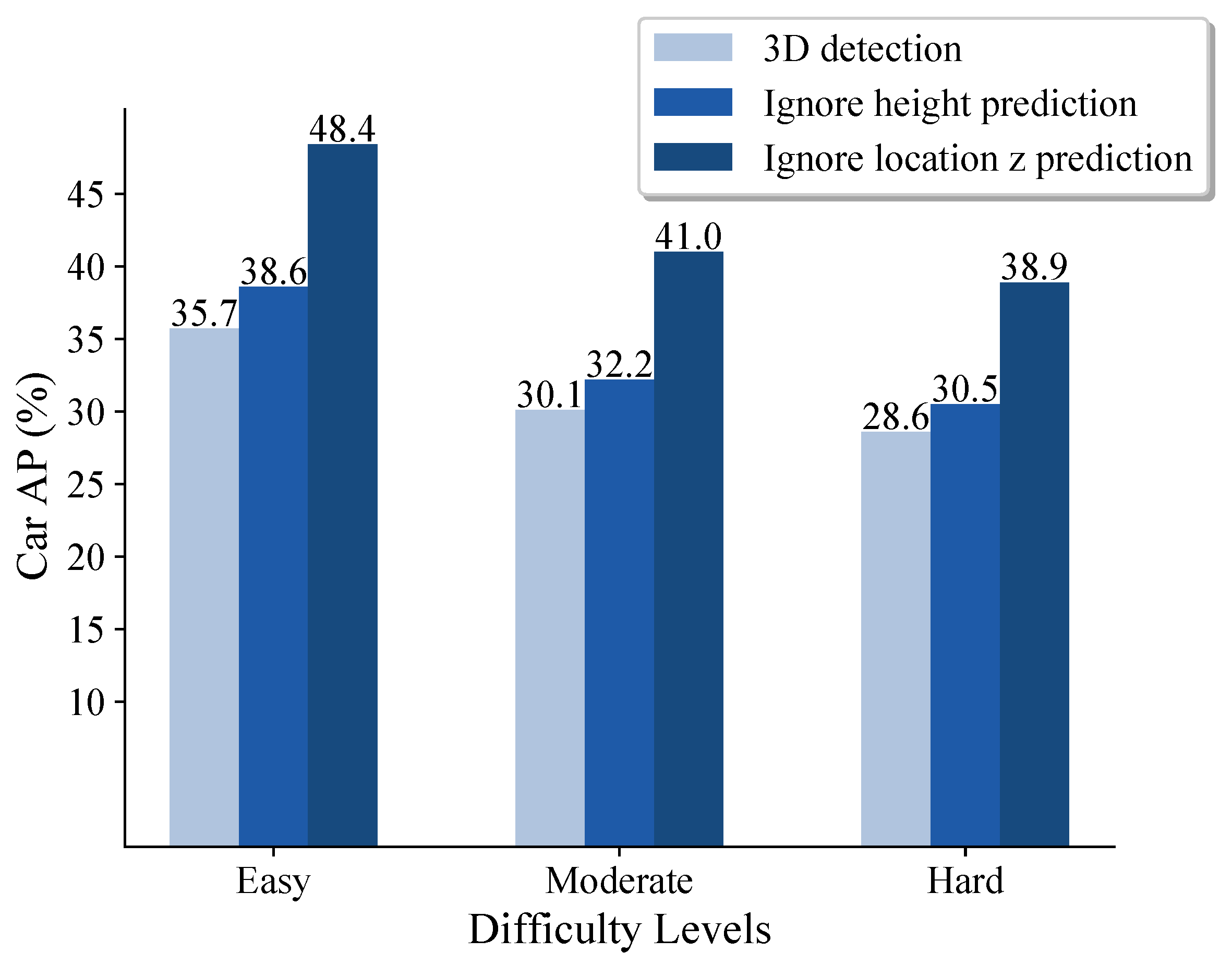 Sensors 25 03919 g004