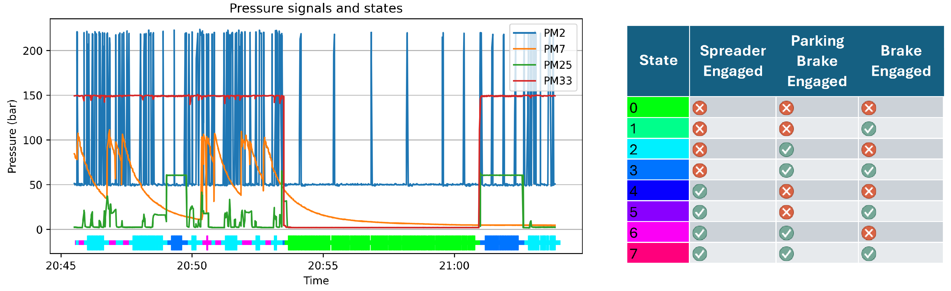 Sensors 25 03923 g003