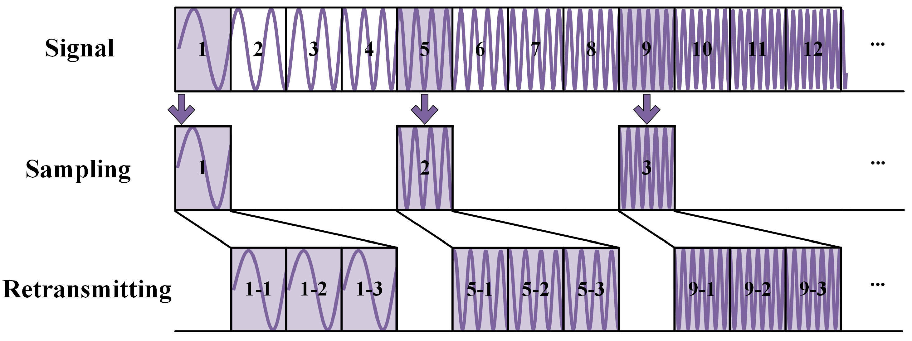 Sensors 25 03925 g001