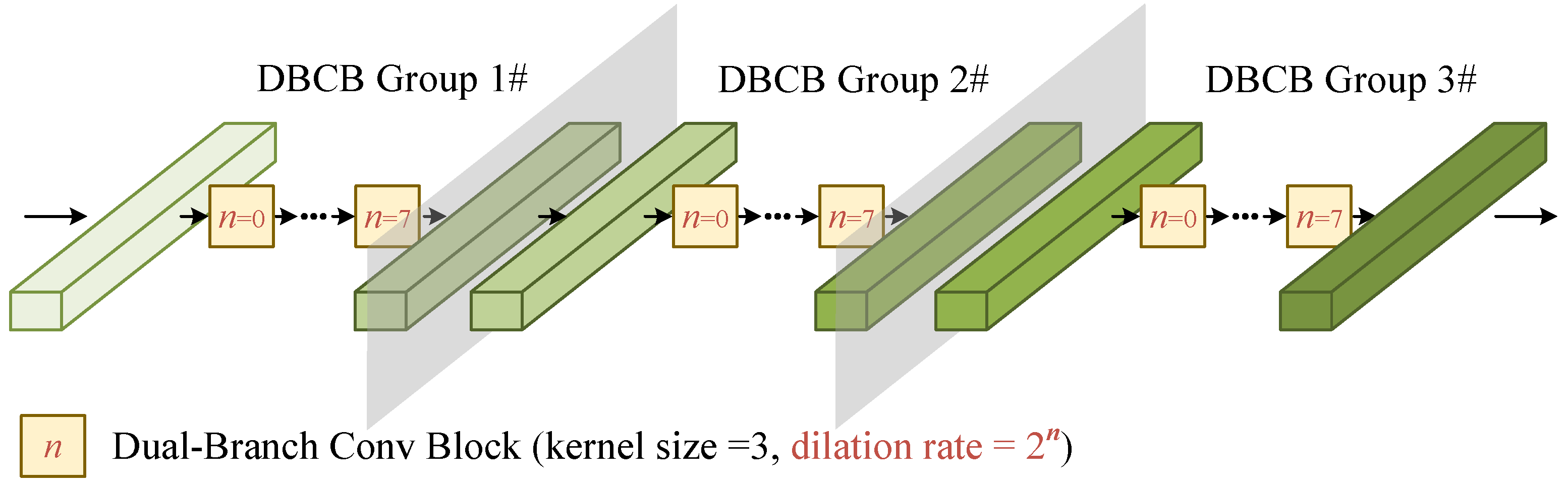 Sensors 25 03925 g005