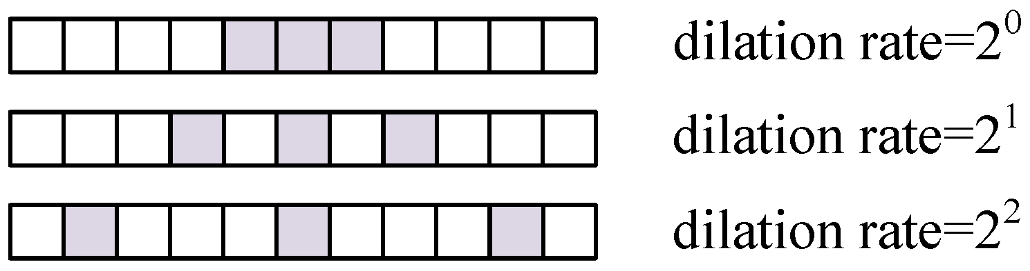 Sensors 25 03925 g007